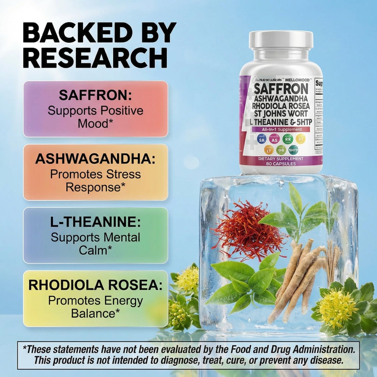Clean Nutraceuticals Saffron Supplements Extract 100mg + Ashwagandha L-Theanine 200mg - Mood Support Ginkgo Biloba, St. John's Wort, Rhodiola Rosea & 5-HTP Capsules Pills Men Women Clean Nutraceuticals buy supplements Au