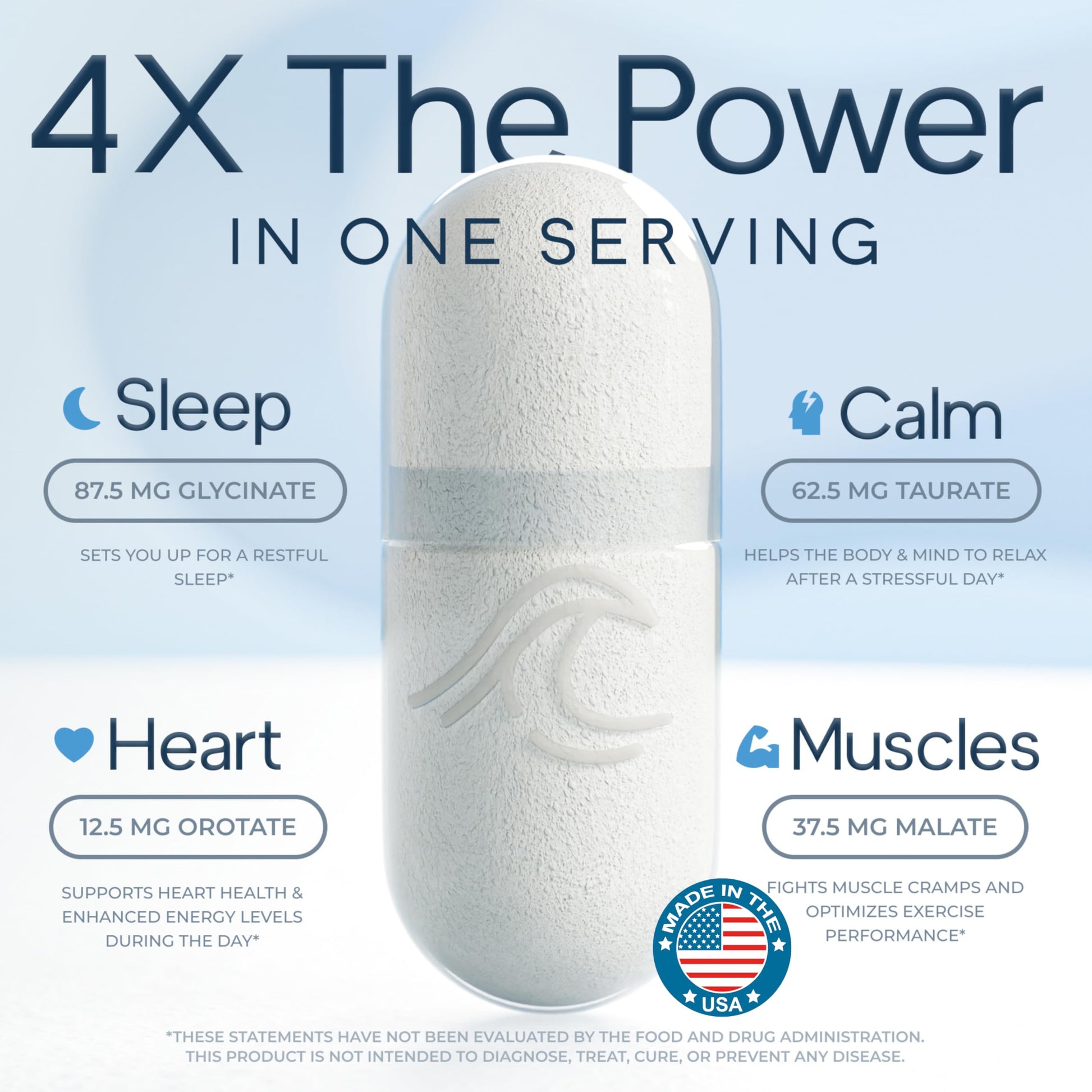 Natural Flow 4X Magnesium Supplement, Magnesium Glycinate, Taurate, Malate, Orotate Complex, Calm Sleep and Cramp Support Blend, No Mag Citrate or Oxide, 120 Capsules Natural Flow Supplements Au supplements