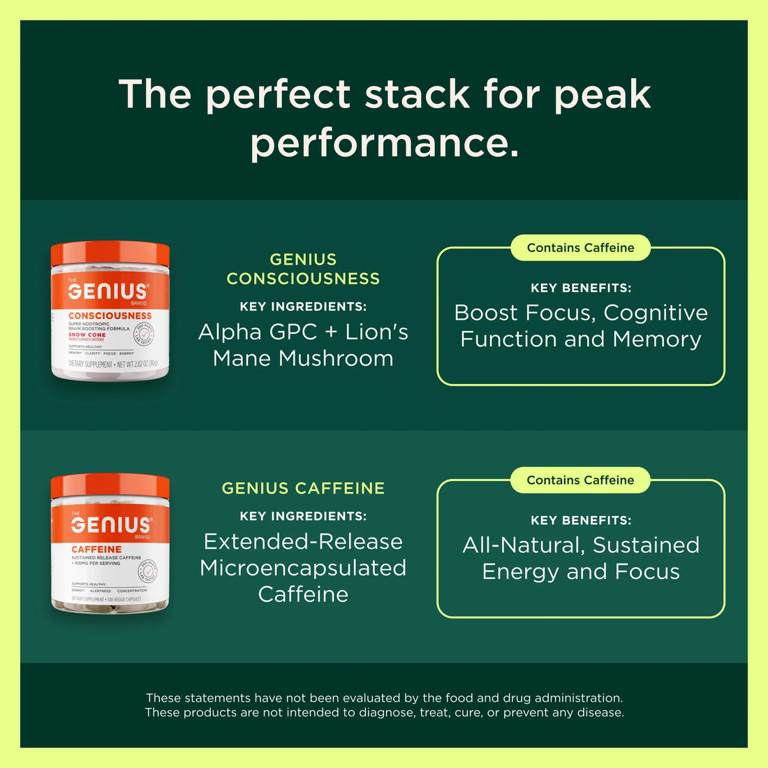 Genius Mushroom Supplement - Full-Spectrum Lion’s Mane, Cordyceps, Reishi -Daily Brain Nootropic for Energy, Focus, Memory & Overall Wellness - 180 Capsules – Organic for Mental Clarity & Performance The Genius Brand Au supplements