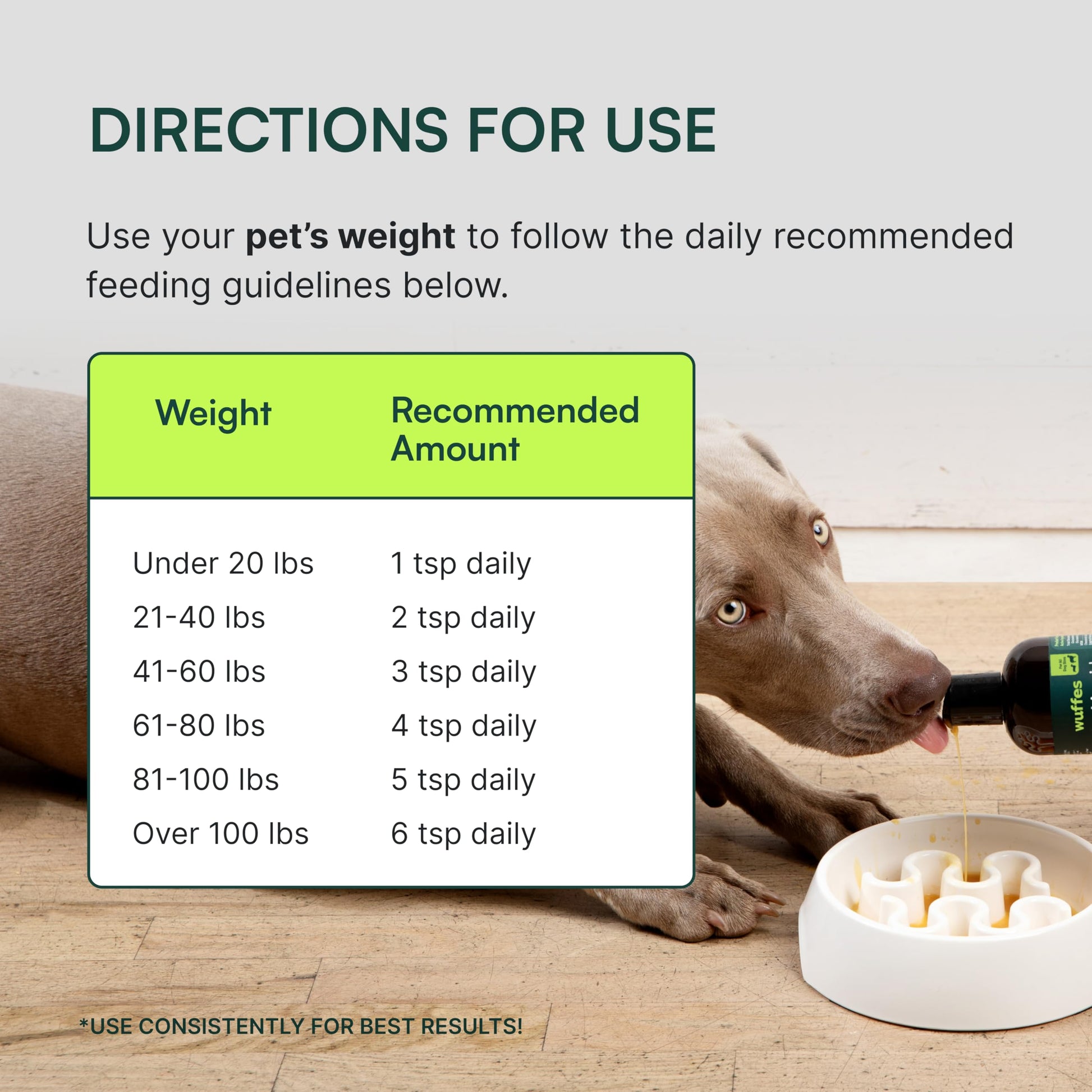 Wuffes Advanced Joint Liquid for Dogs, Hip & Joint Support Supplement with Glucosamine, Chondroitin, UC-II® Collagen, and MSM, for Small & Large Breeds, 16 Oz Wuffes Au supplements