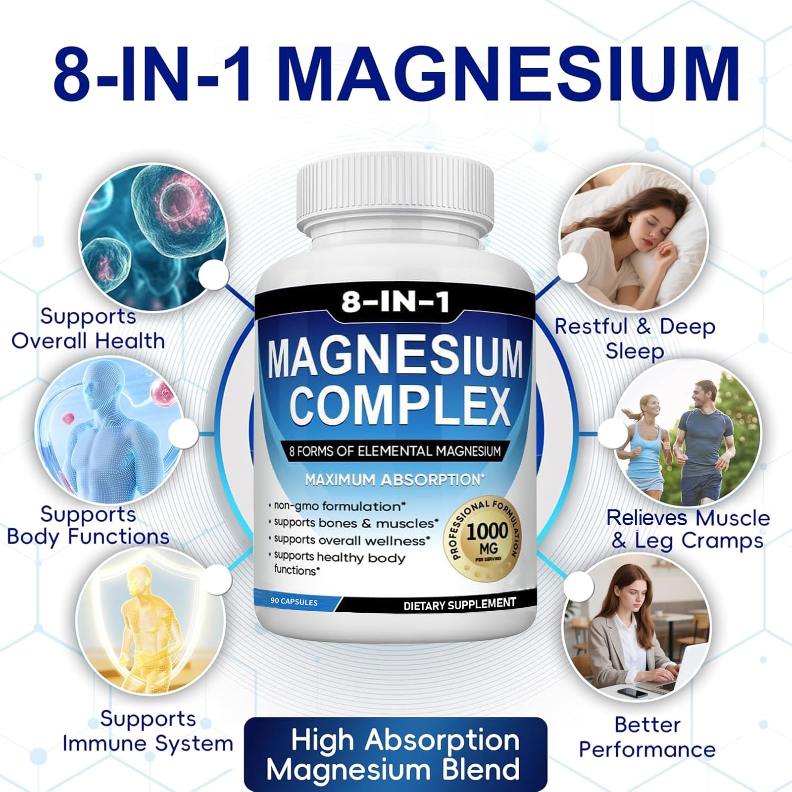 Magnesium Complex Supplement 8 Elemental 1000mg with Glycinate,Citrate for Muscle, Recovery, Stress, Energy, Bone Health, Vegan Non-GMO 180 Capsules, Magnesium Supplement for Women, Men, 2 Bottle caicieter Au supplements