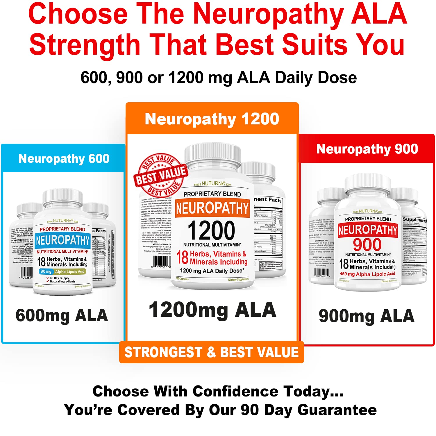 Neuroturna Support Supplement with 1200 mg Pure Alpha Lipoic Acid - Maximum Strength Formula with ALA + Vitamins + Minerals + Herbs - Best Natural Support - 180 Capsules Nuturna Au supplements