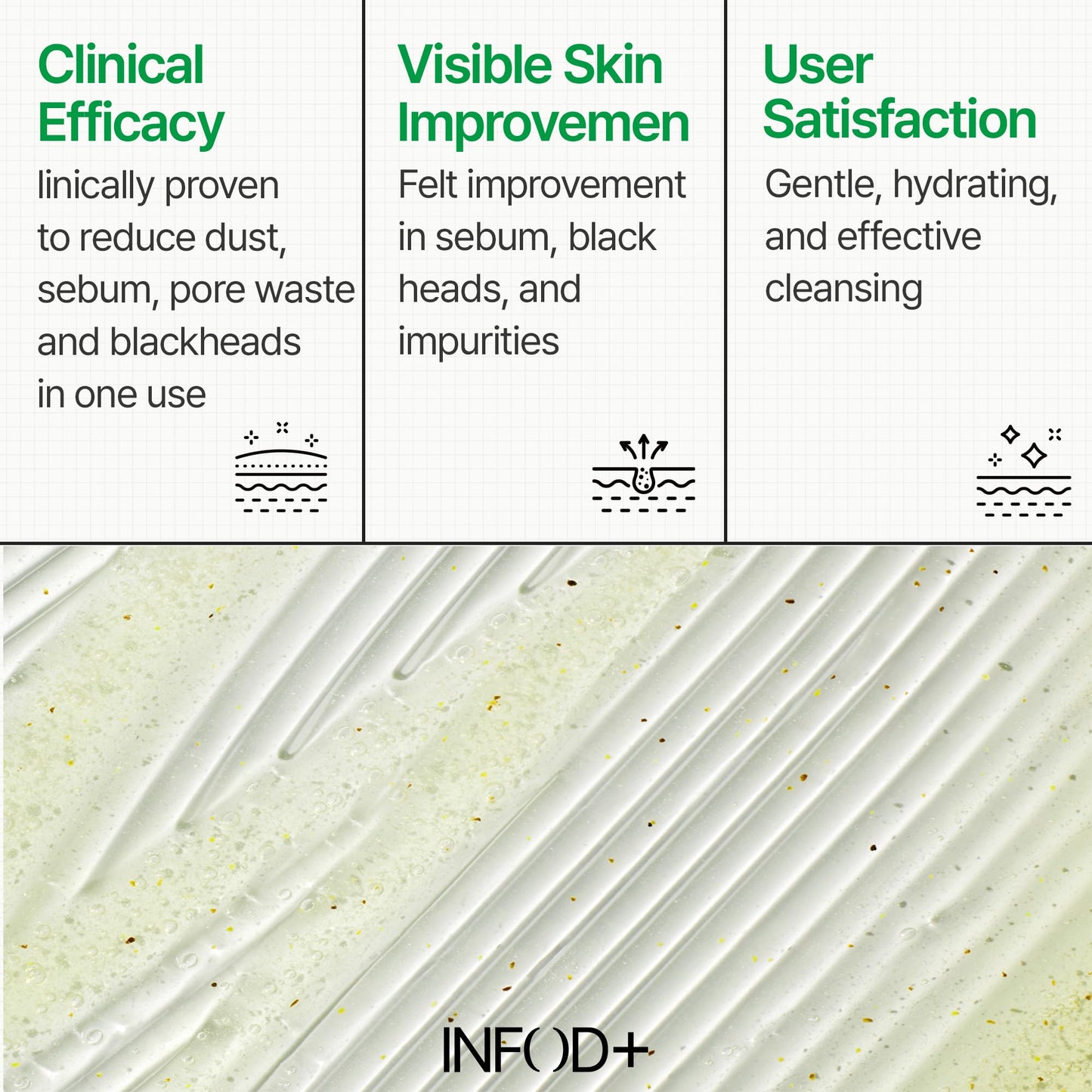 INFODPLUS Gel Cleanser, Gentle Low pH Deep Cleansing, Oil Control, Pore Blackhead Removal Face Wash, Ceramide Panthenol, Hydrating Barrier Balance Korean Skincare for Sensitive Skin, 3.38 fl.oz 100ml INFOD+ buy supplements Au