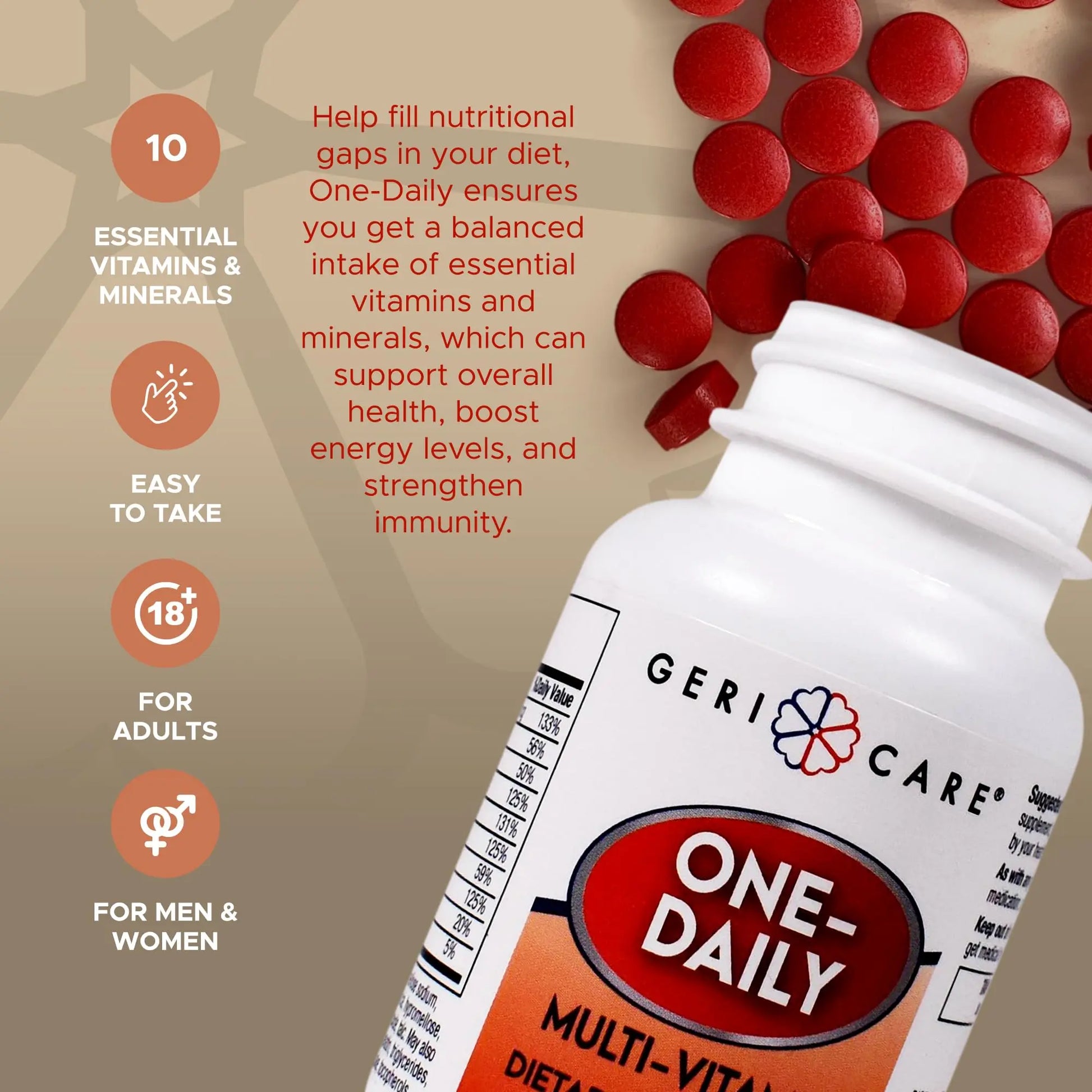 GeriCare One-Daily Multi-Vitamin & One-Daily Multi-Vitamin + Minerals Bundle – Complete Daily Nutritional Support with Essential Minerals for Energy GeriCare Au supplements