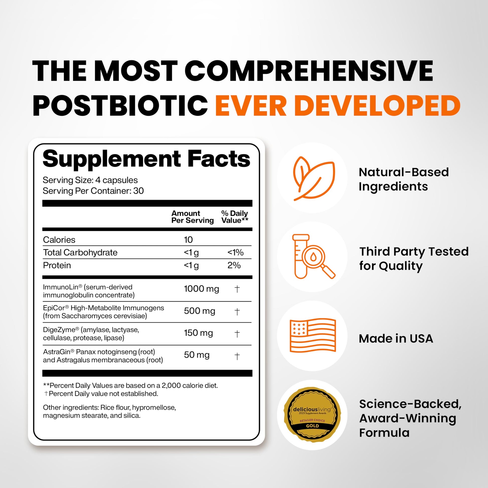 SaltWrap Gut Clinic Postbiotics - Gut Health, Complete Gut Repair, Barrier & Immune Support - Helps Bloating, Gas & Indigestion - 90 Capsules SaltWrapUS supplements