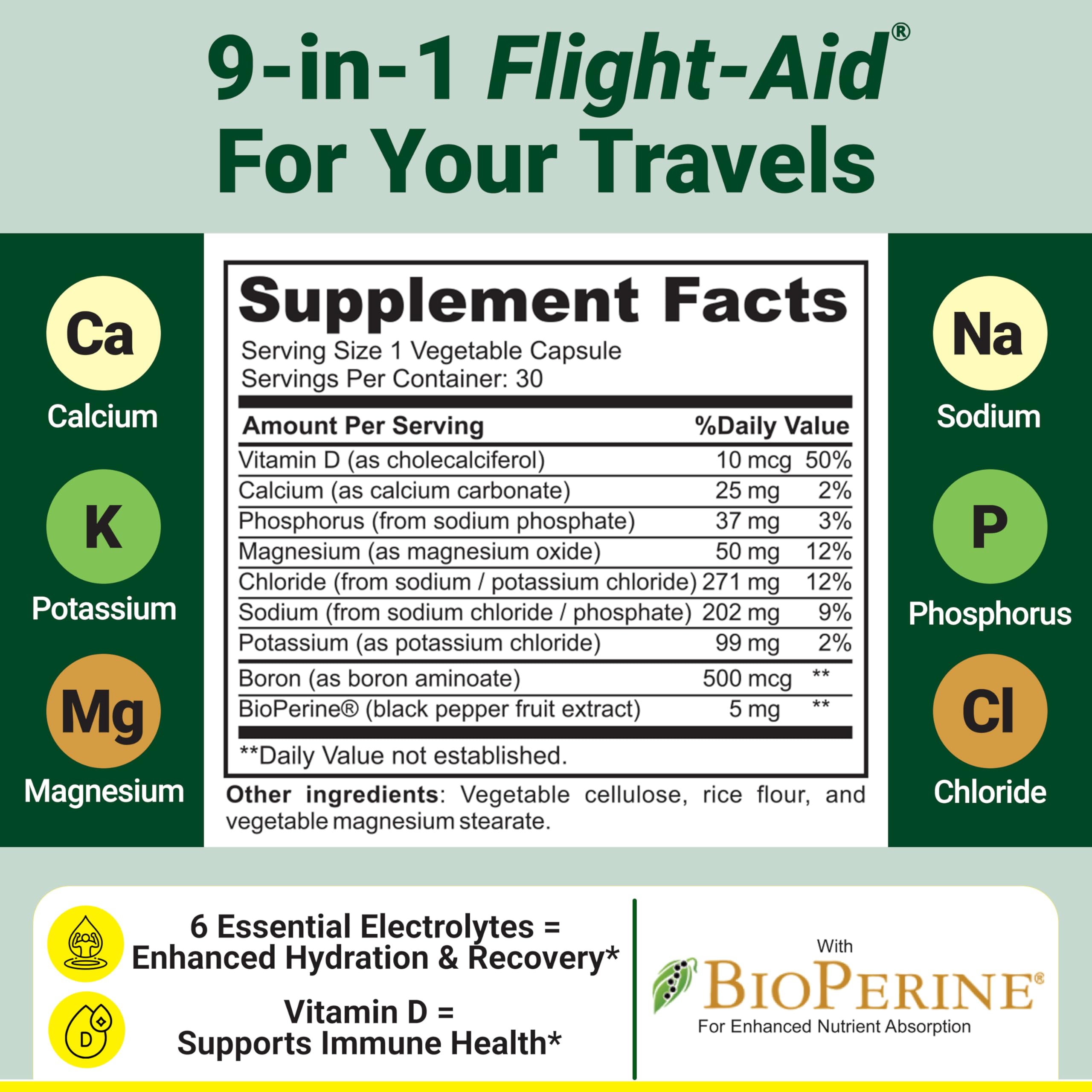 Flight-Aid | Replenishing Electrolyte Hydration Capsules Made for Travel, Jet Lag, Fatigue & Recovery | 9-in-1 Formula with Essential Electrolytes, Vitamins, Minerals & Bioperine® | 30 Capsules Flydrate Au supplements