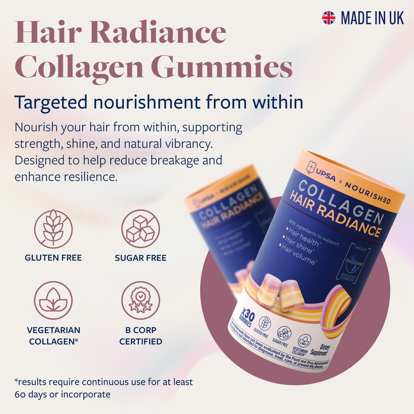 Upsa Nourished Collagen Hair Health 30 Count – Ovoderm® Egg Membrane Complex with Biotin, Zinc & Copper – for Healthy, Shiny & Fuller-Looking Hair UpsaUS supplements