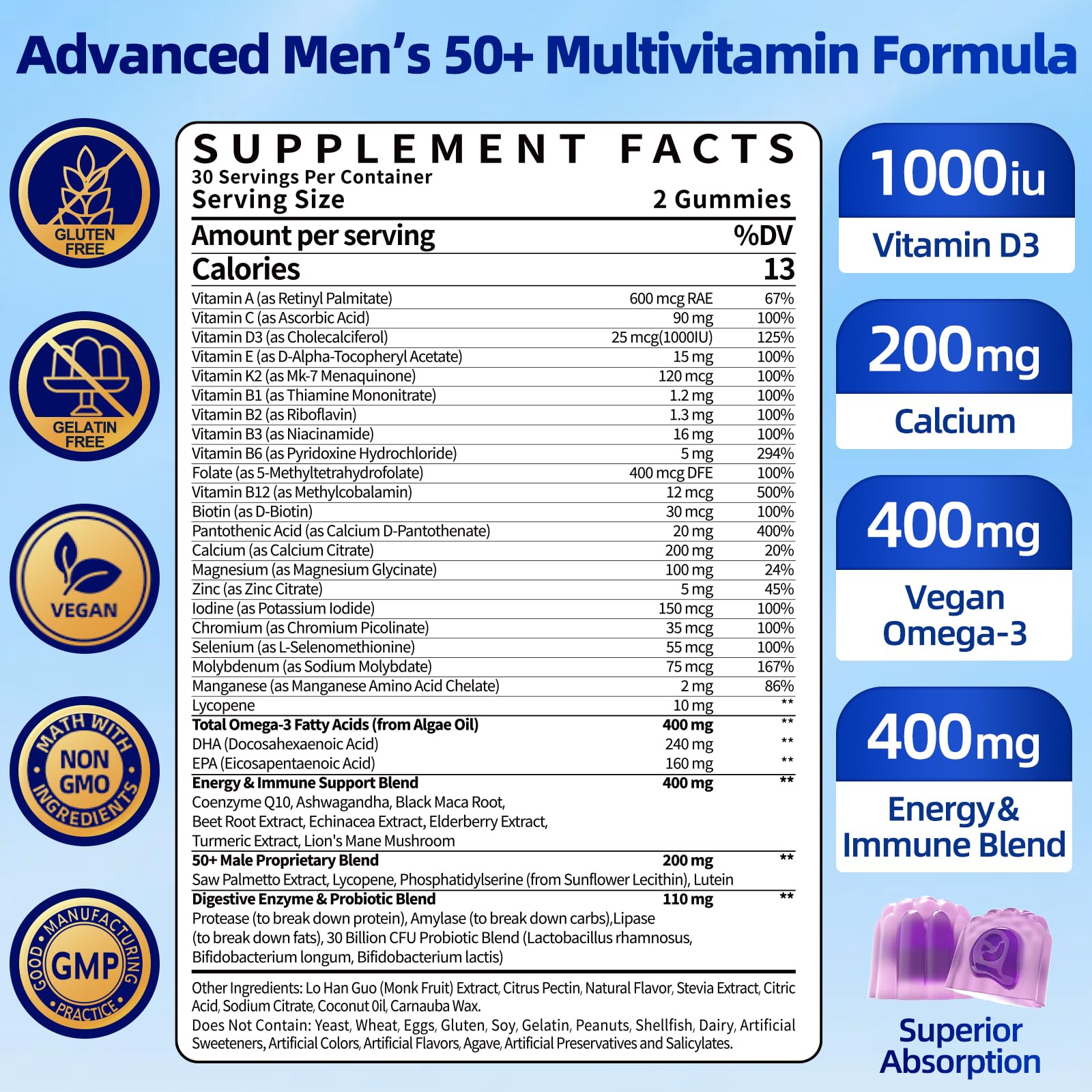 Ceecisee Methylated Multivitamin for Men Over 50: Daily Mens Multivitamins Gummies with Omega Probiotic Magnesium Zinc Vitamins D3 B12 - Energy Immune Support No Iron Vitamins Gummy for Men(60Count) Ceecisee Au supplements