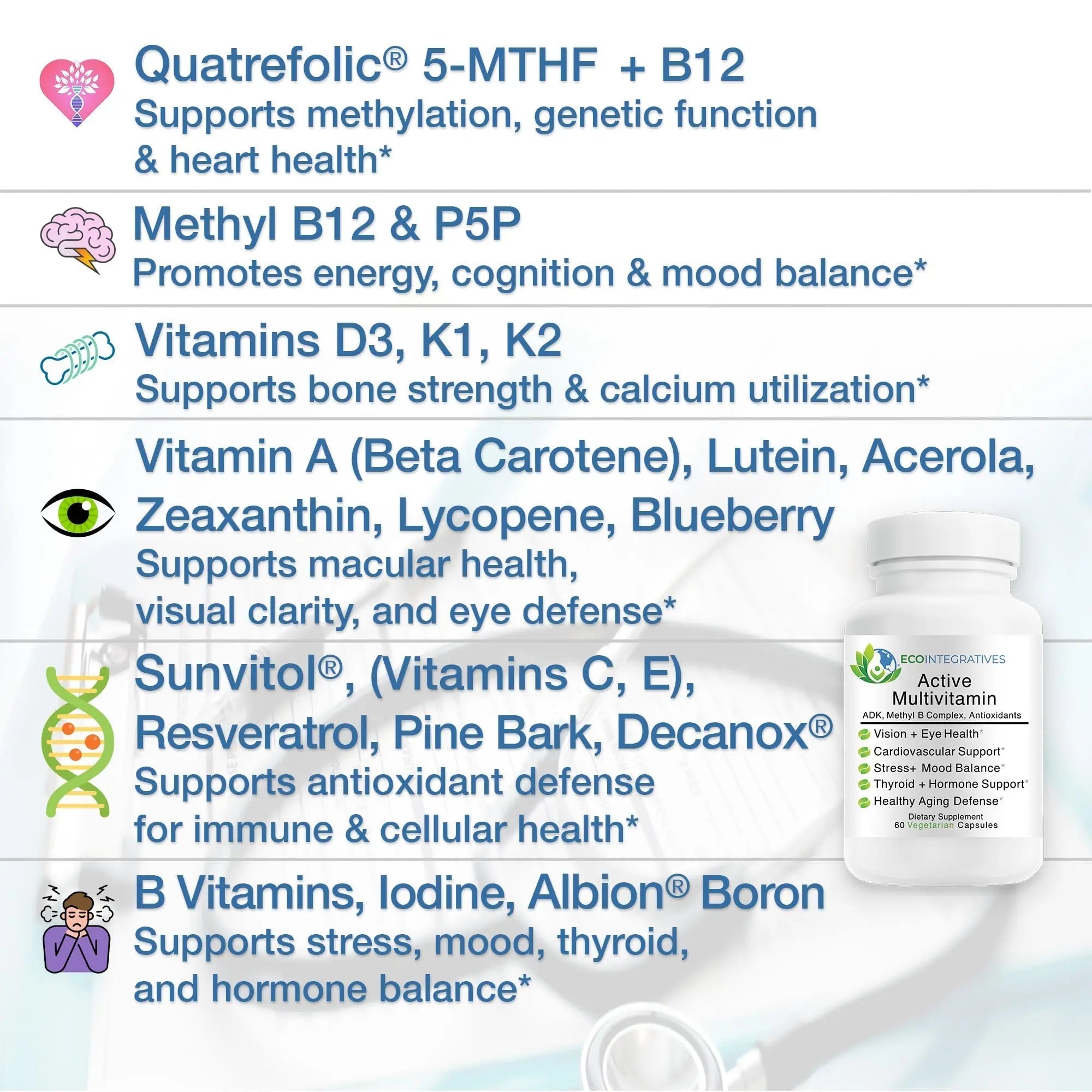 EcoIntegratives Active Multivitamin | ADK, Methyl B Complex, Antioxidants | Quatrefolic Folate, Methyl B12, P5P, Vitamin D3, K1/K2 | EcoIntegratives Au supplements