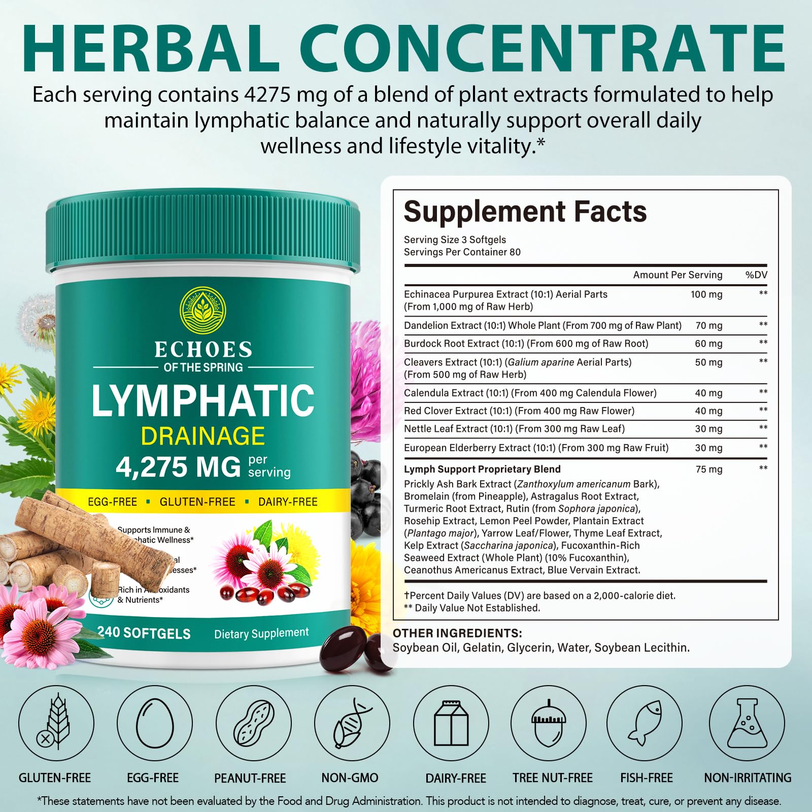Lymphatic Drainage Supplements, 4275mg Lymph System Support Supplement for Women & Men, Daily Wellness Support, 21-in-1 Herbal Blend with Echinacea, Dandelion, Burdock, Turmeric & More, 240 Softgels Echoes of the spring Au supplements
