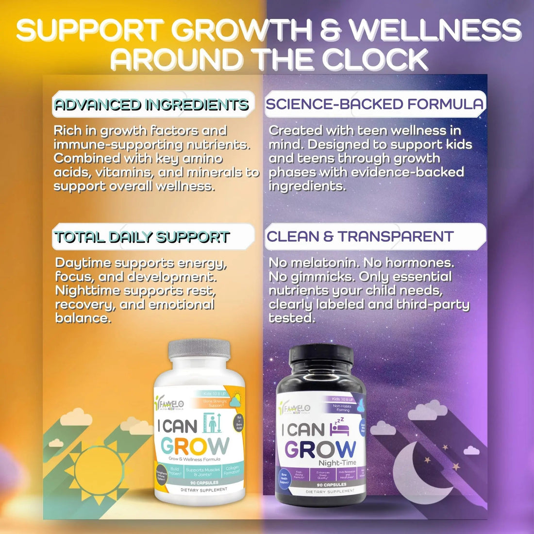 I Can Grow NightTime Kids Vitamins Multivitamin Sleep Aid | Magnesium for Kids with Magnesium Bisglycinate | Natural Calm & Recovery | Fawelo uk supplements