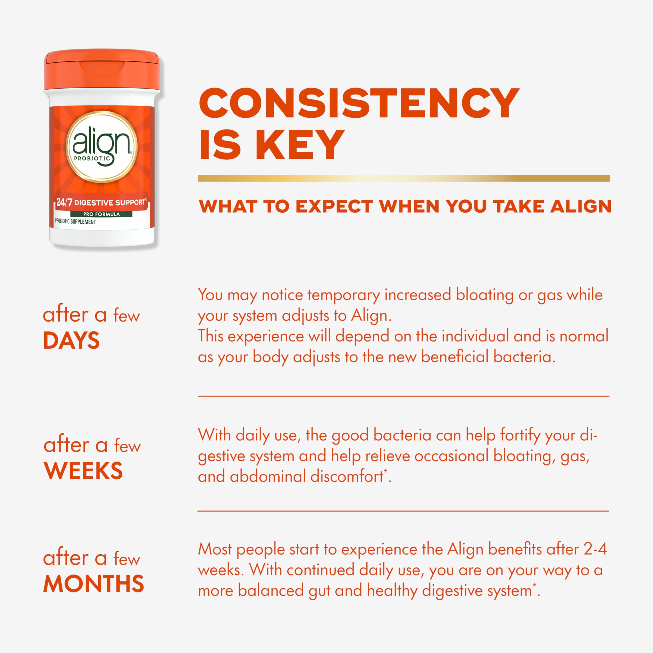 Align Probiotic, Pro Formula, Probiotics for Women and Men, Probiotics for Digestive Health, Men and Womens Probiotic Capsules Help Relieve Occasional Bloating & Gas*, 63 Capsules Align Au supplements