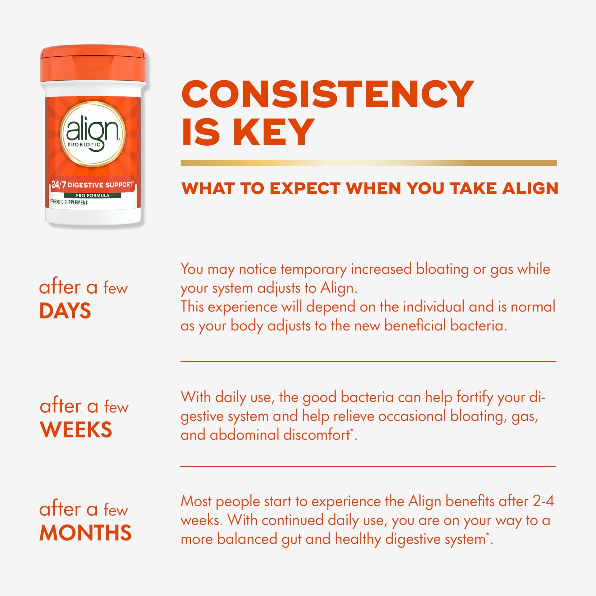 Align Probiotic, Pro Formula, Probiotics for Women and Men, Probiotics for Digestive Health, Men and Womens Probiotic Capsules Help Relieve Occasional Bloating & Gas*, 30 Capsules Align Au supplements