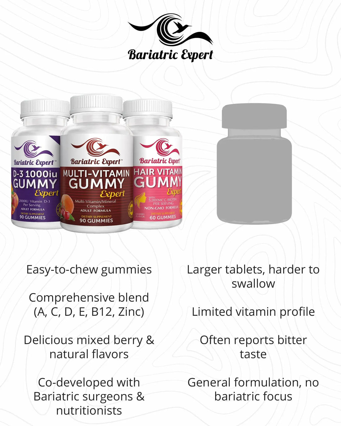 Bariatric Multivitamin 3 Pack, Multivitamin Gummy 90 Chews. - D3 Gummies 90 Chew - Hair Vitamin Gummy 60 Chews. Bariatric Food Expert uk supplements