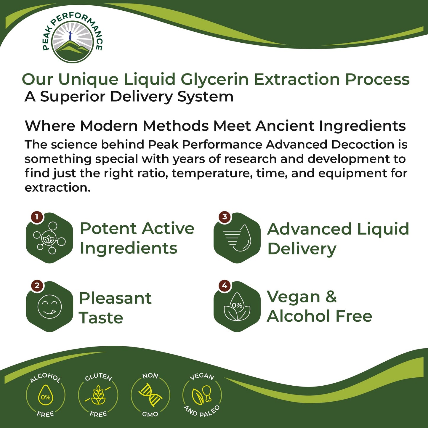 Peak Performance Kava Kava Root Extract Calming Liquid Drops More Concentrated - 1:3 Extraction Ratio. Vegan Supplement Aid for Relaxation, Natural Sleep. Sugar Free Gluten Free USA Tested Tincture Peak PerformanceAu supplements