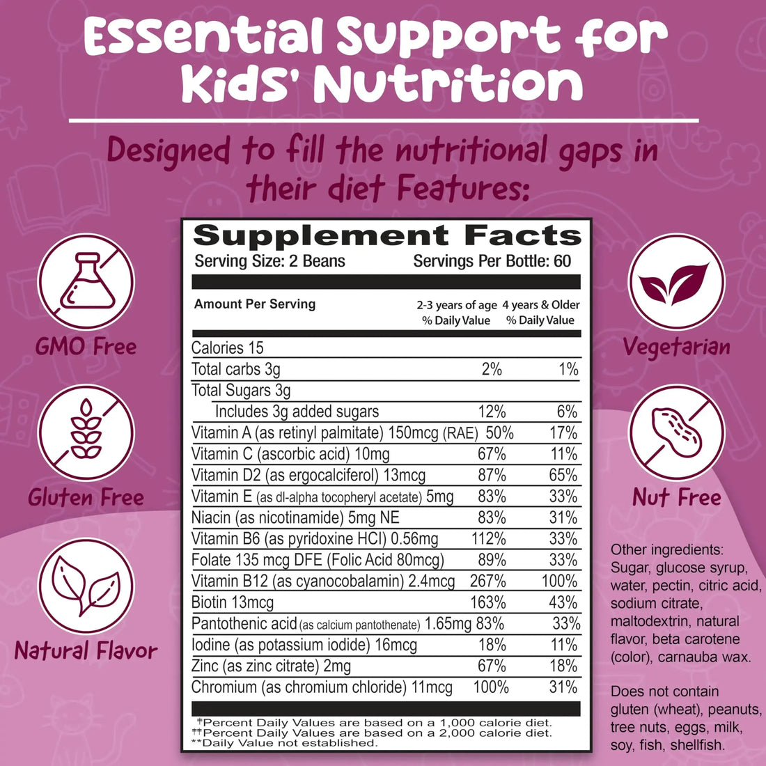 BeElevated Kids Multivitamin Gummies – Tasty Berry-Flavored Zinc Gummies for Children & Adults – Vegetarian, Gluten-Free BeElevated AU supplements