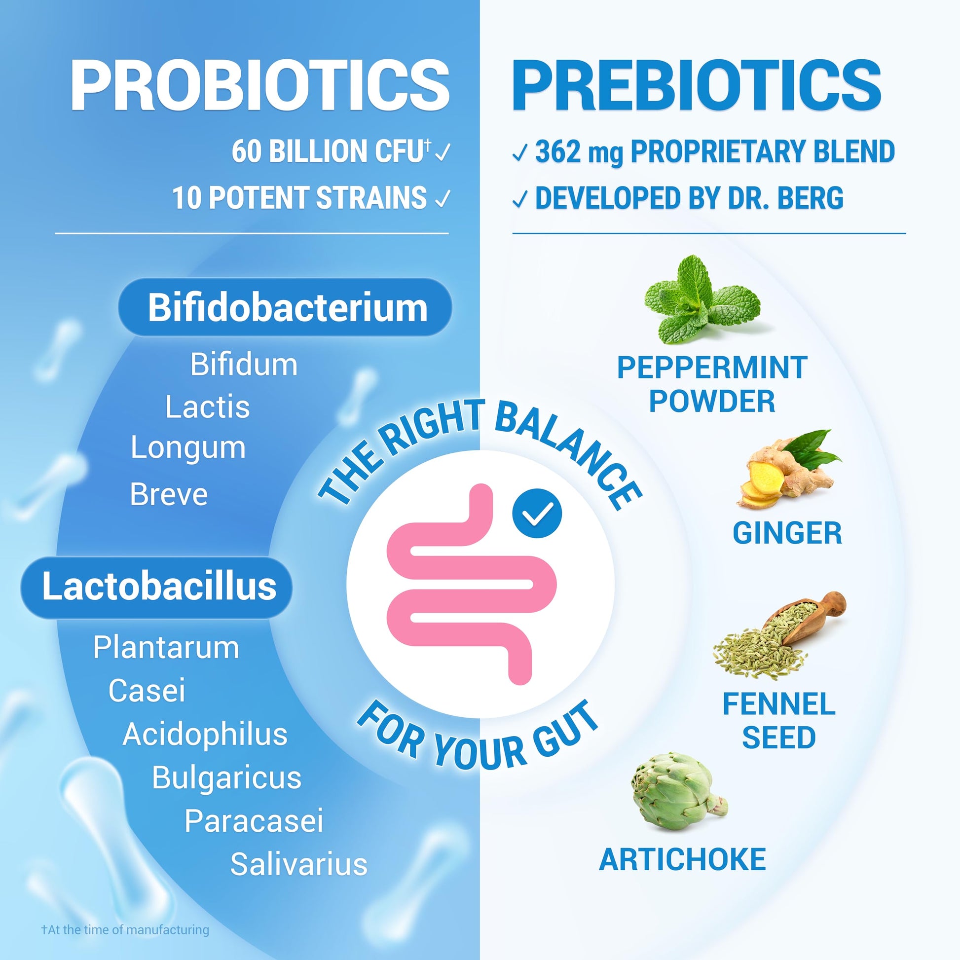 Dr. Berg Probiotic Supplement (60 Billion CFUs) - Helps Ease Occasional Constipation, Diarrhea, Gas & Bloating* - Pre and Probiotics for Digestive Health - 60 Probiotic Capsules Dr. Berg Nutritionals Au supplements