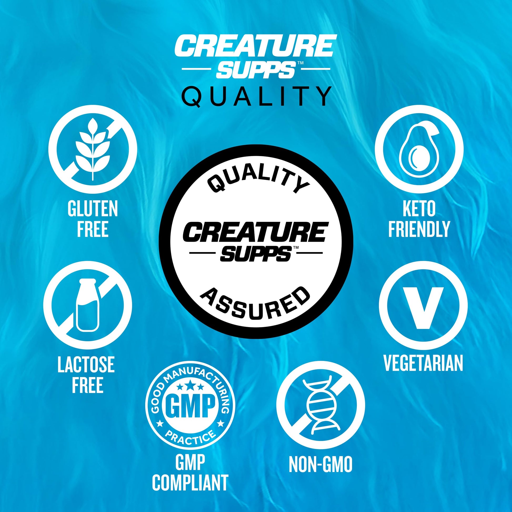 CREATURE® Creatine Complex - Creatine Monohydrate Powder with 5 Types of Creatine Including Con-Crēt® Creatine HCL, Promotes Muscle, Strength, Endurance, Brain Health, Unflavored, 300g 60 Servings CREATURE Au supplements