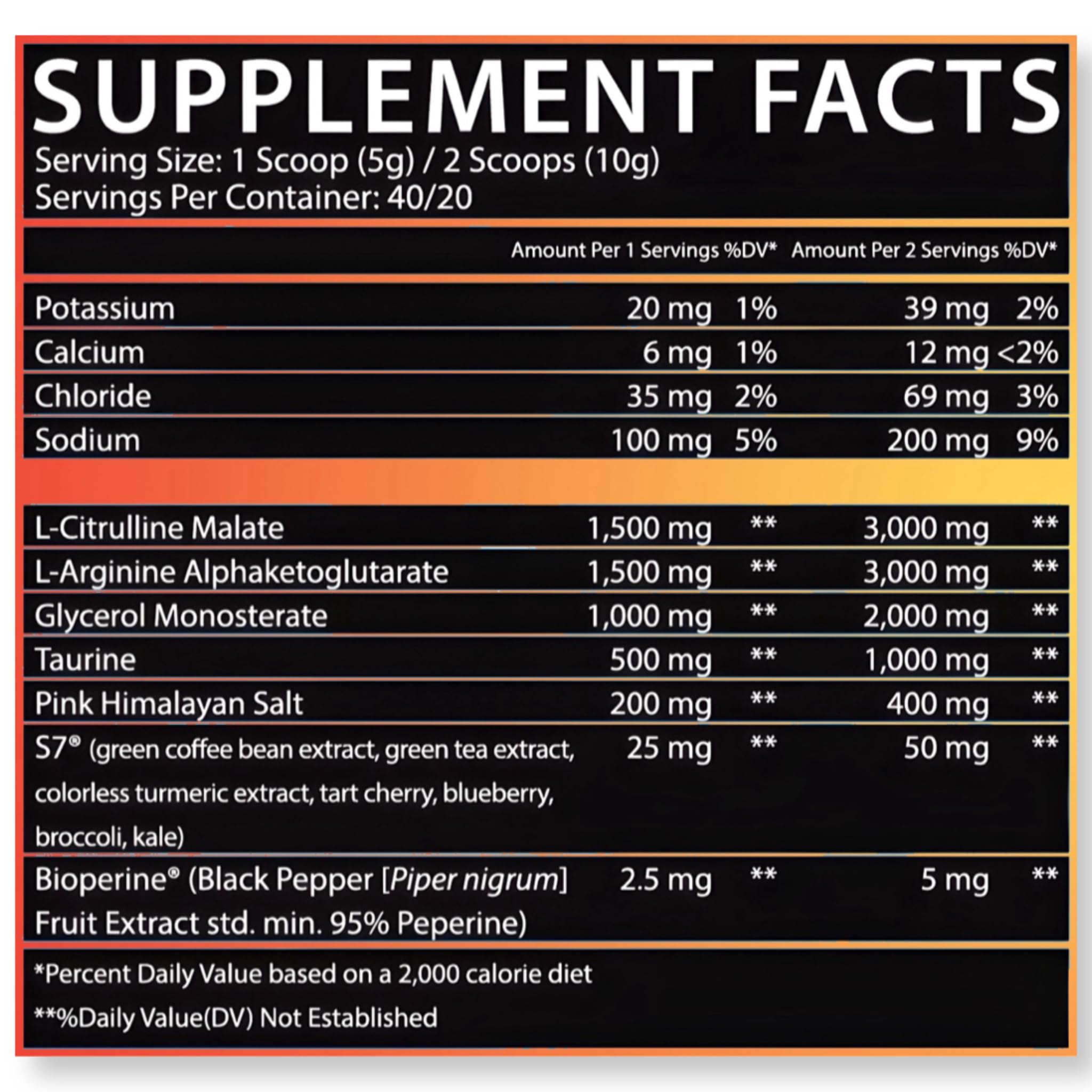 Boneafide Pump (Fruit Candy) Boneafide Nutrition Au supplements