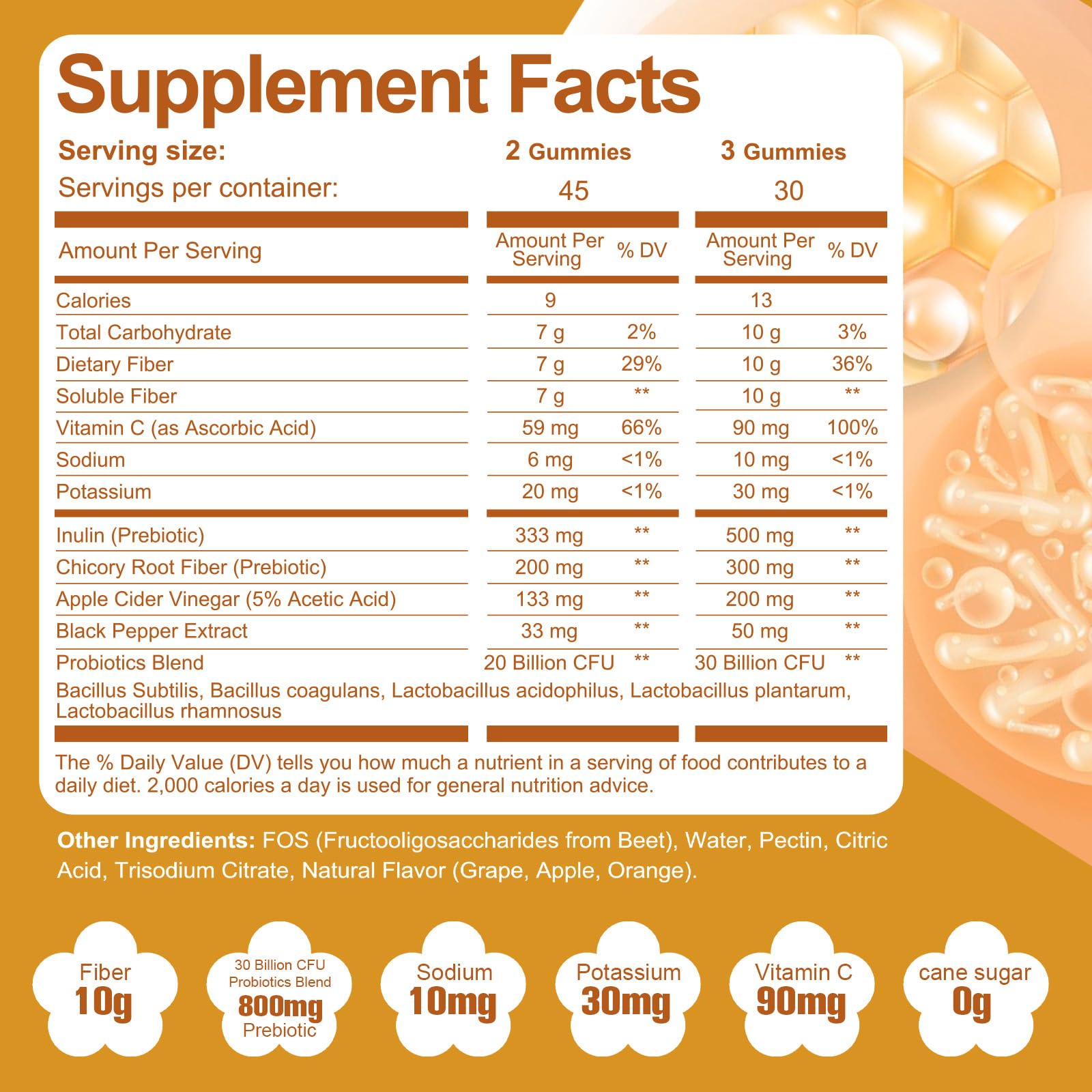 Migcopat 10G Fiber Gummies with Probiotics, Fiber Supplement with 30 Billion CFU Probiotics Blend, ACV, Vitamin C, Inulin - Support Digestive Health - No Sugar Added - Fruit Flavored - 90 Count Migcopat Au supplements