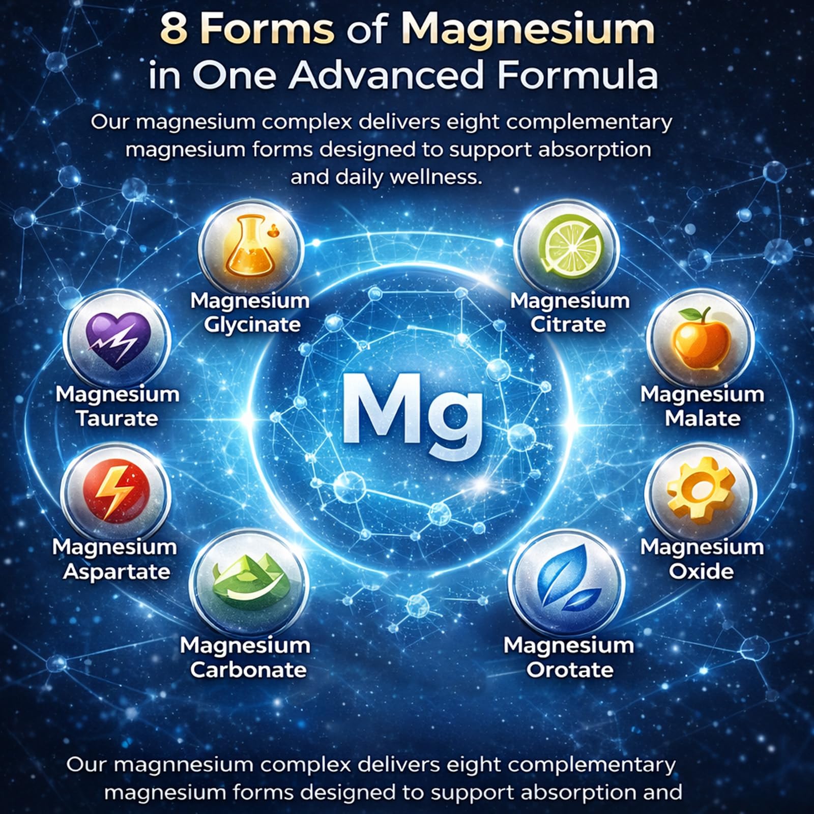 Top Nurex Magnesium Complex Supplement for Women & Men | 1000mg Maximum Absorption | 8 Magnesium Forms Including Glycinate, Citrate, Malate | Supports Relaxation, Sleep, Bone Strength | 90 Capsules Art anime Au supplements