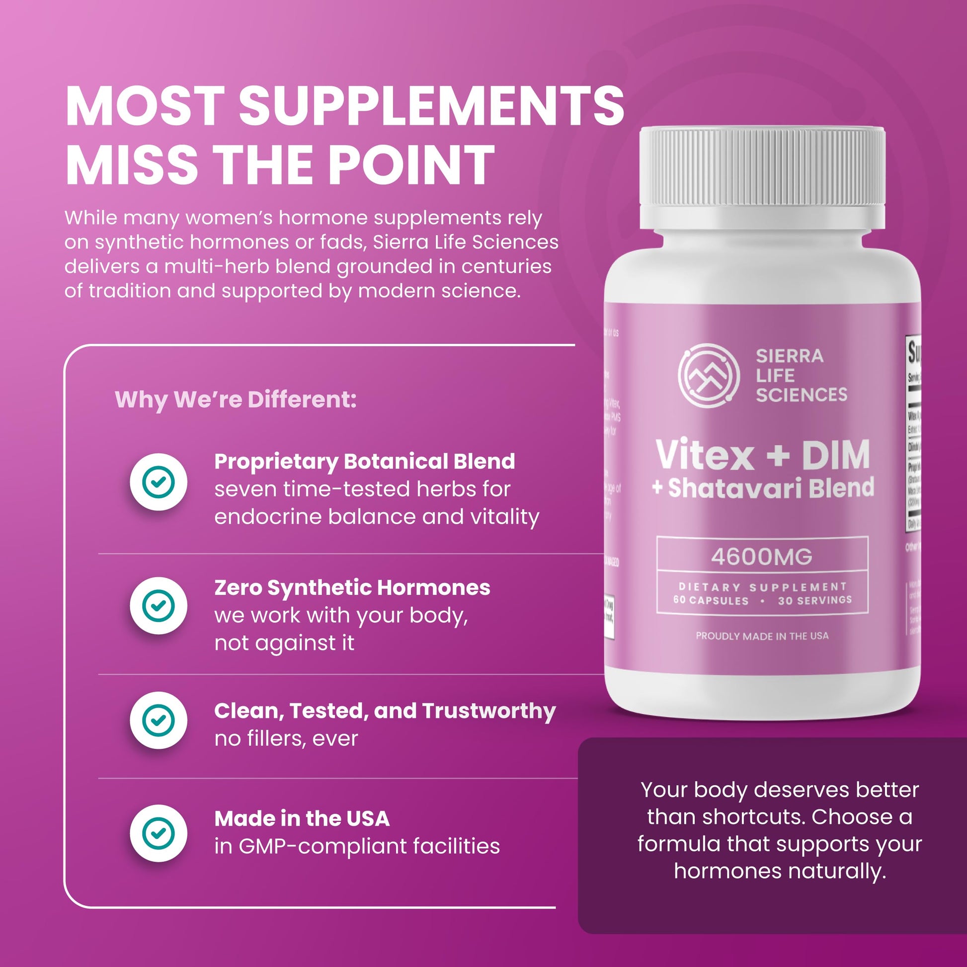 SIERRA LIFE SCIENCES Hormonal Balance Blend for Women – Vitex, DIM, Shatavari + Adaptogenic Support – Menstrual & Menopause Relief – Vegan, Clean-Label Formula – 4600mg – (Pack of 2) SIERRA LIFE SCIENCES Au supplements