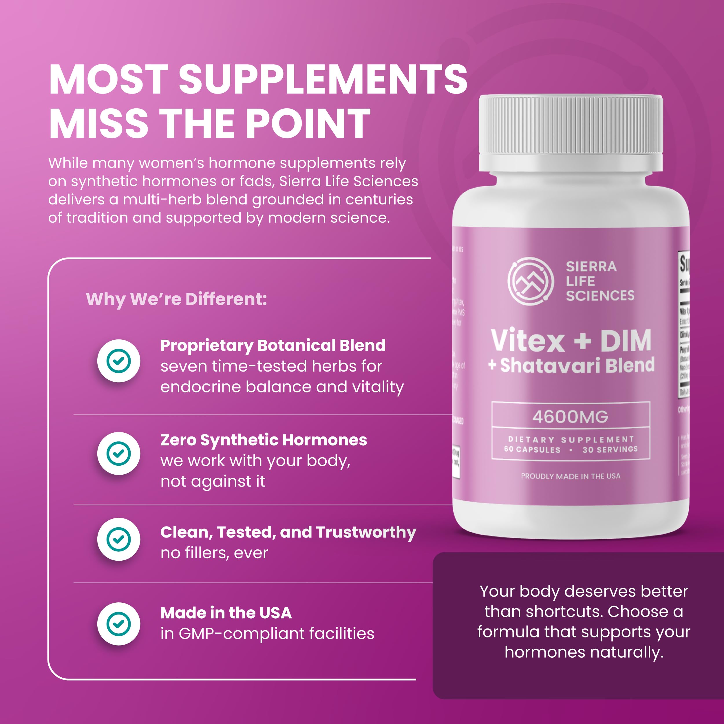 SIERRA LIFE SCIENCES Hormonal Balance Blend for Women – Vitex, DIM, Shatavari + Adaptogenic Support – Menstrual & Menopause Relief – Vegan, Clean-Label Formula – 4600mg – (Pack of 2) SIERRA LIFE SCIENCES Au supplements