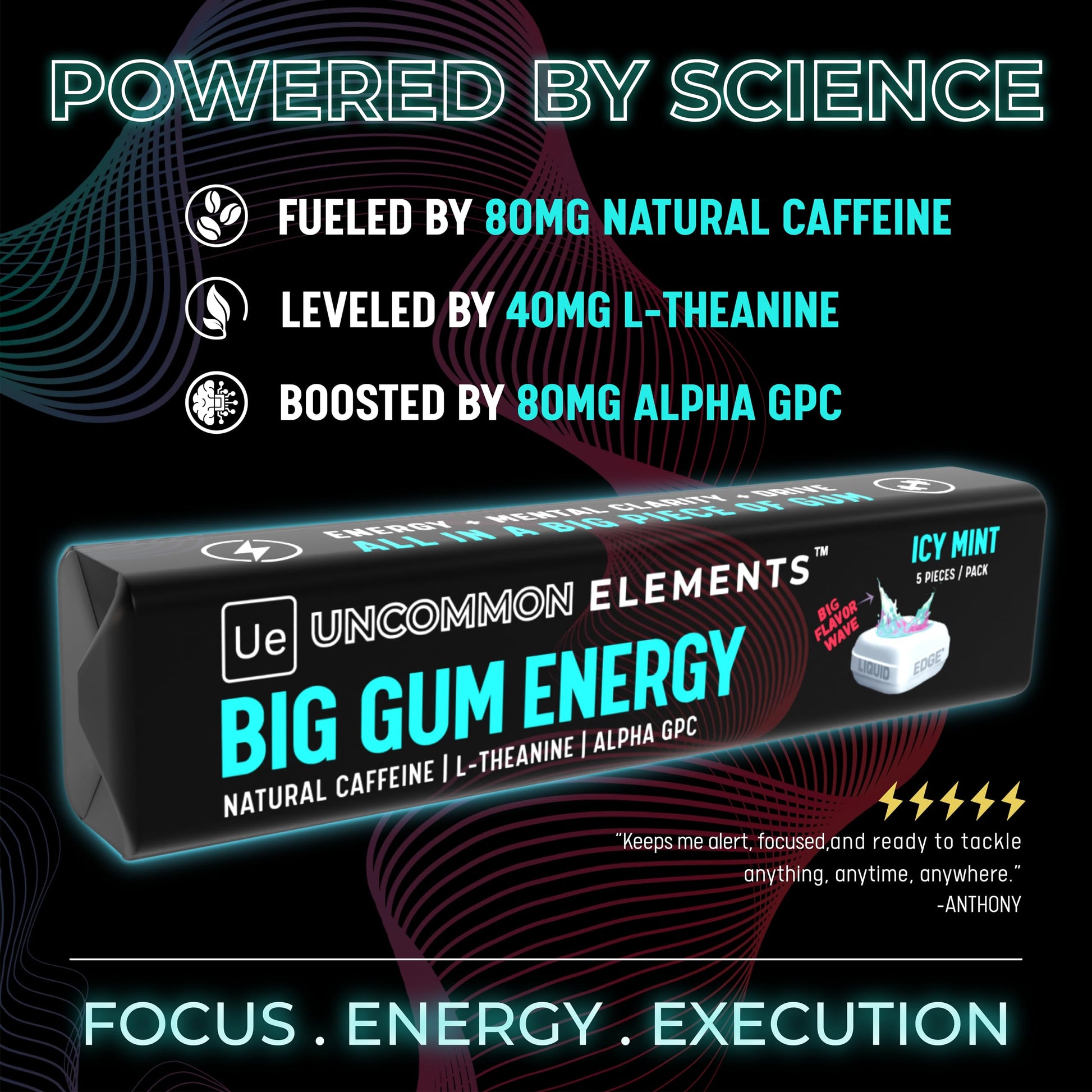 BIG GUM ENERGY & FOCUS – 80mg Caffeine + 40mg L-Theanine + 80mg Alpha GPC – Nootropic Chewing Gum for Focus, Energy & Execution – Icy Mint – 25 Pieces (5 Packs) Gym & Work Execution. UNCOMMON ELEMENTS Au supplements