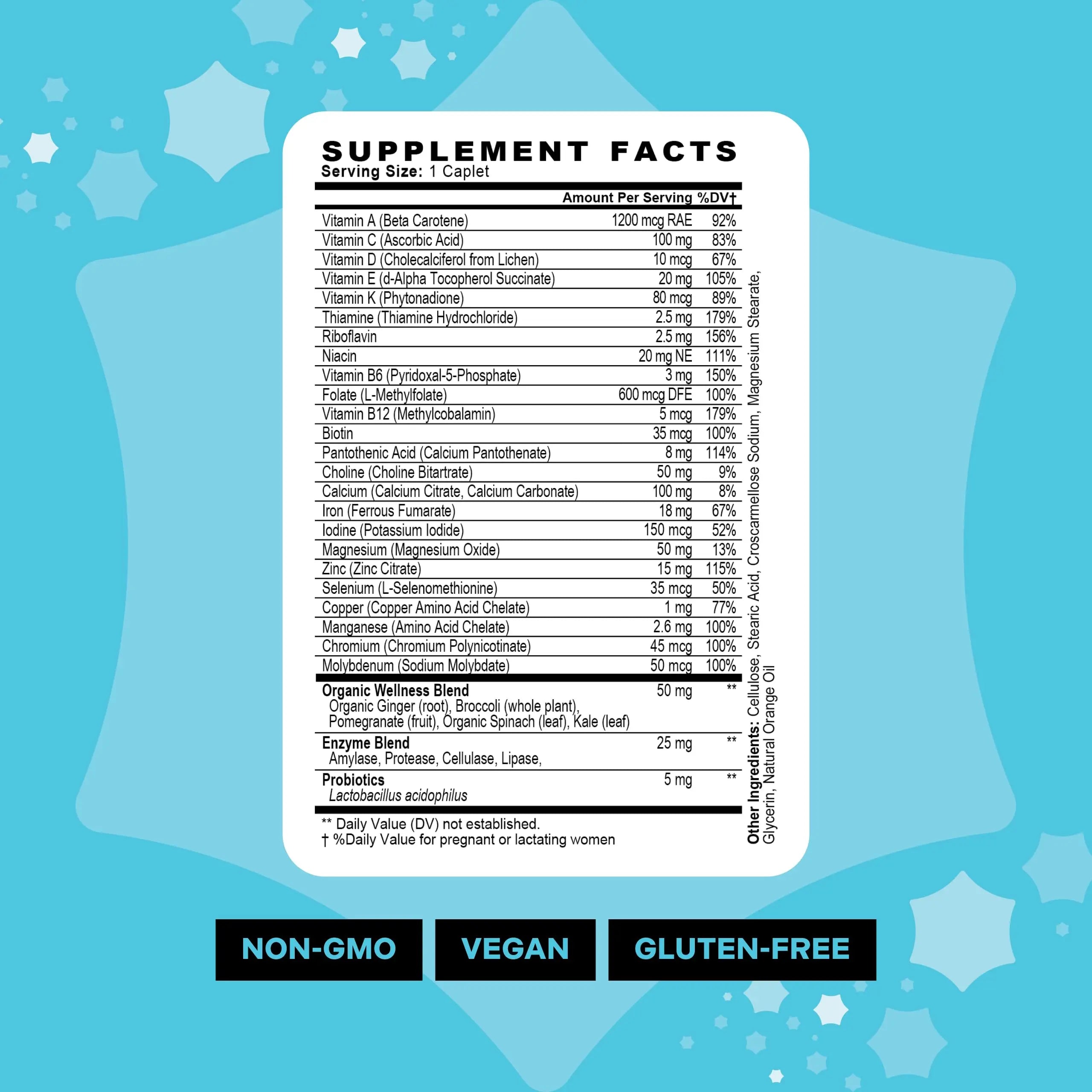 Best Nest Wellness Mama Bird Postnatal Vitamins for Breastfeeding and Postpartum, Whole Food Organic Blend Best Nest Wellness