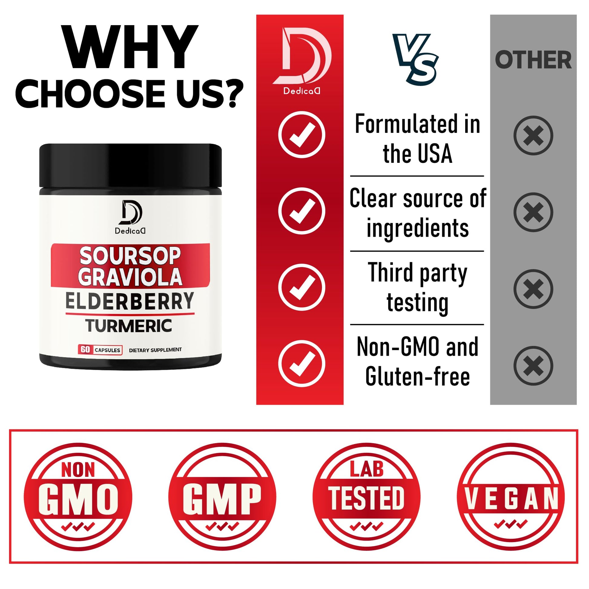DEDICAD 11in1 Graviola Soursop Capsules - Blended with Elderberry, Turmeric, Ginger, Milk Thistle, Cranberry & More - Support Positive Mood, Immune System & Body Management DEDICAD Au supplements