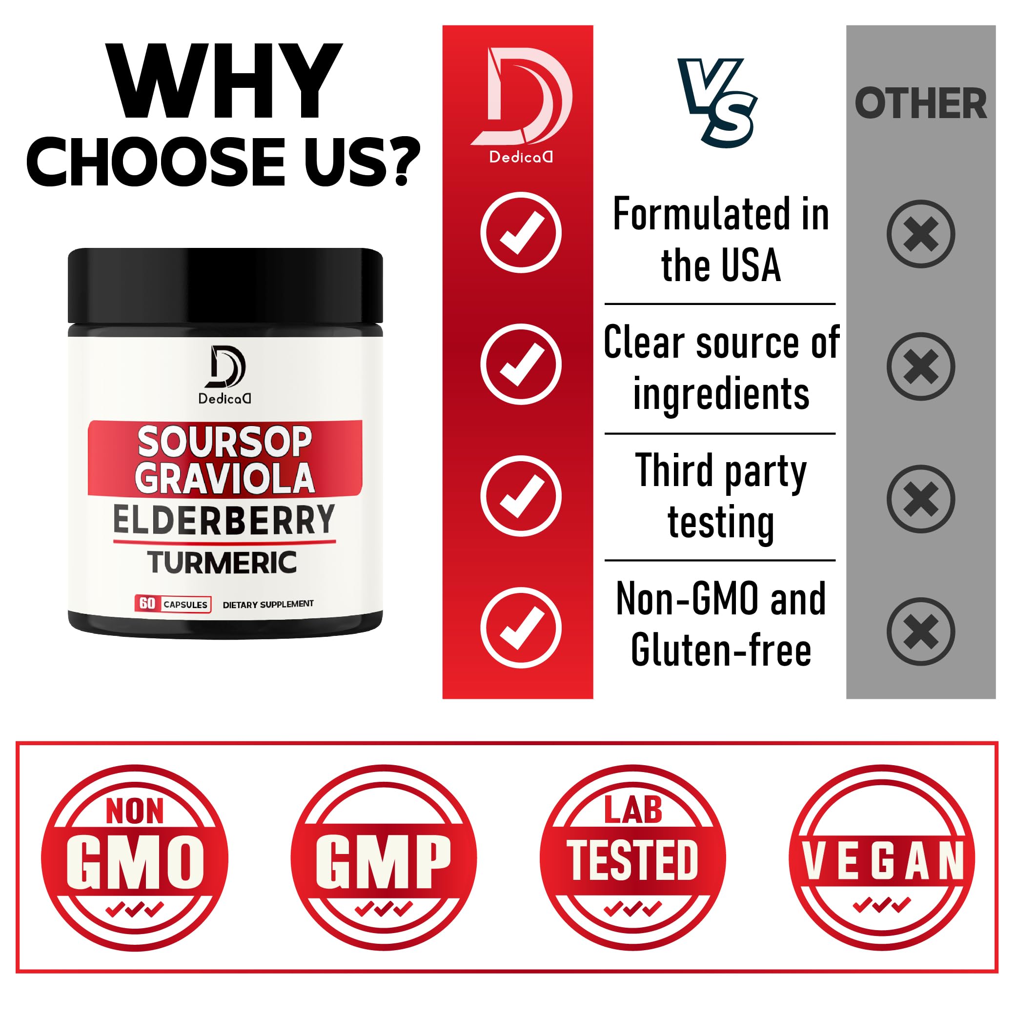 DEDICAD 11in1 Graviola Soursop Capsules - Blended with Elderberry, Turmeric, Ginger, Milk Thistle, Cranberry & More - Support Positive Mood, Immune System & Body Management DEDICAD Au supplements