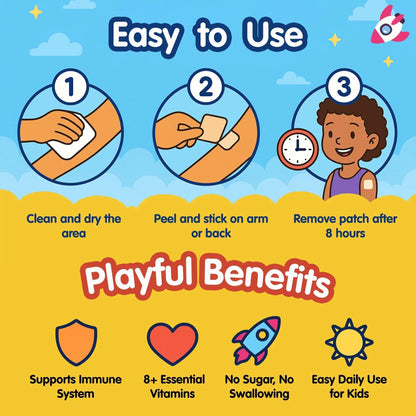 SAMARCHAD Kids Multivitamin Patches Daily Vitamin Patch for Children Natural, Sugar-Free No Swallowing Immune & Growth Support SAMARCHADUS supplements