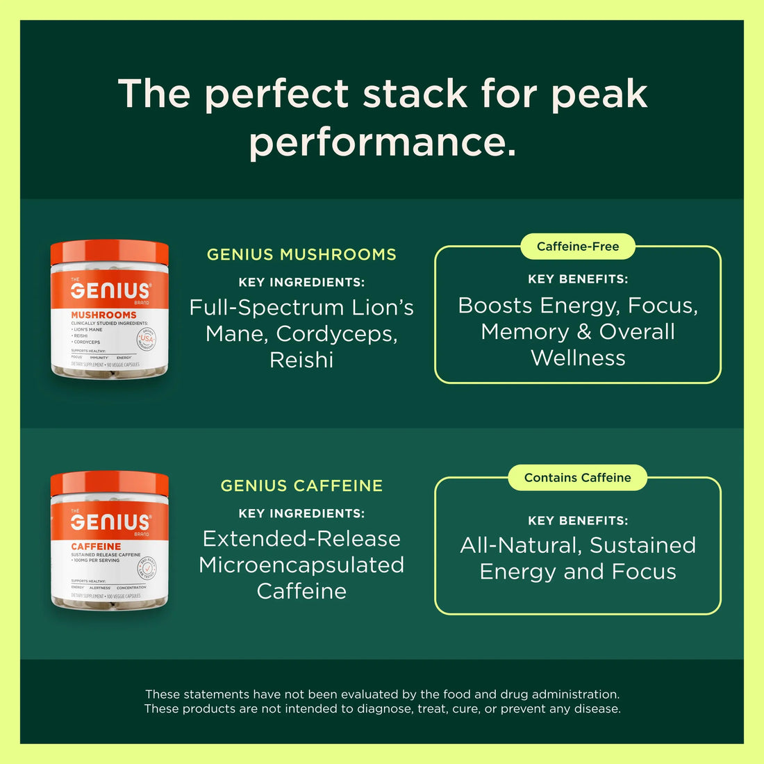 Genius Joy, Nootropic Mood Enhancer Supplement - Support Cognitive Health, Enhance Mood & Neural Function with Brain Boosting L-Theanine, Panax Ginseng & SAM-e - Organic, Non-GMO, & Gluten-Free The Genius Brand Au supplements
