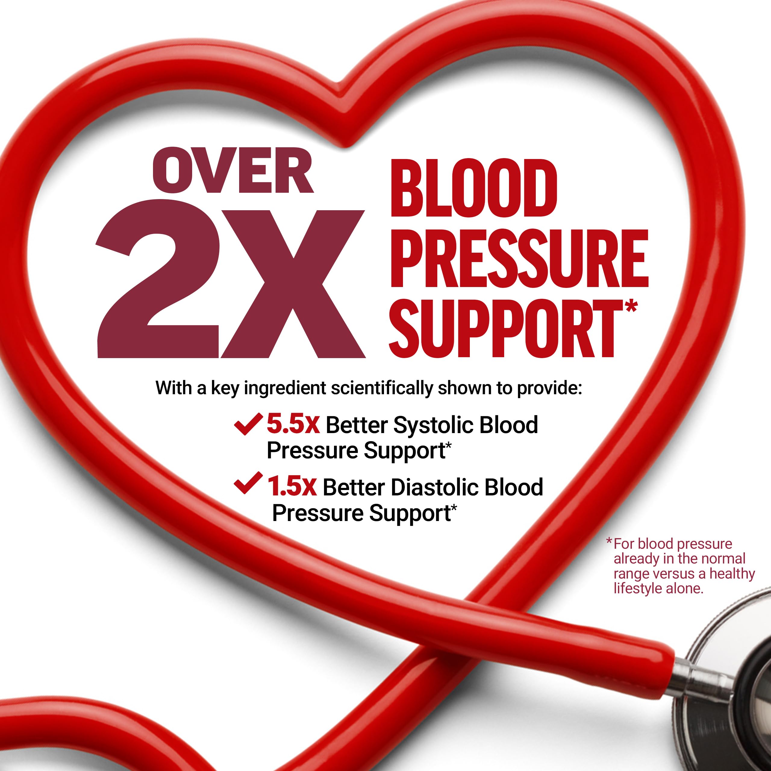 Force Factor Total Beets Blood Pressure Support Supplements with Beet Powder, Great Force Factor Au supplements