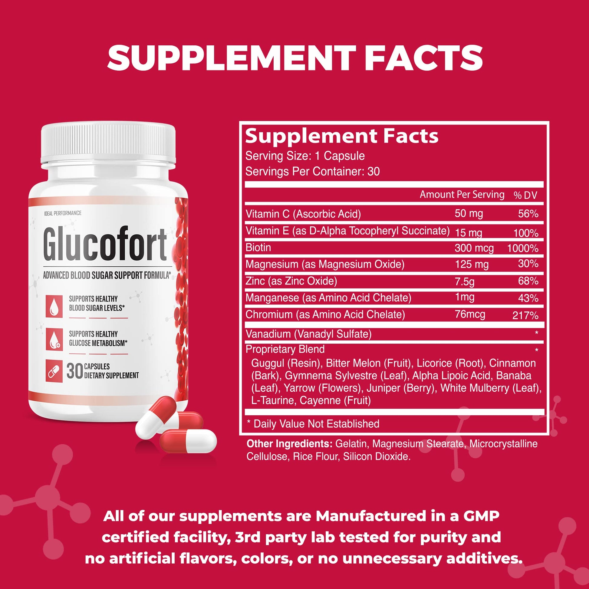 IDEAL PERFORMANCE (Official) Glucofort Supplement Support Formula (3 Pack) IDEAL PERFORMANCE Au supplements