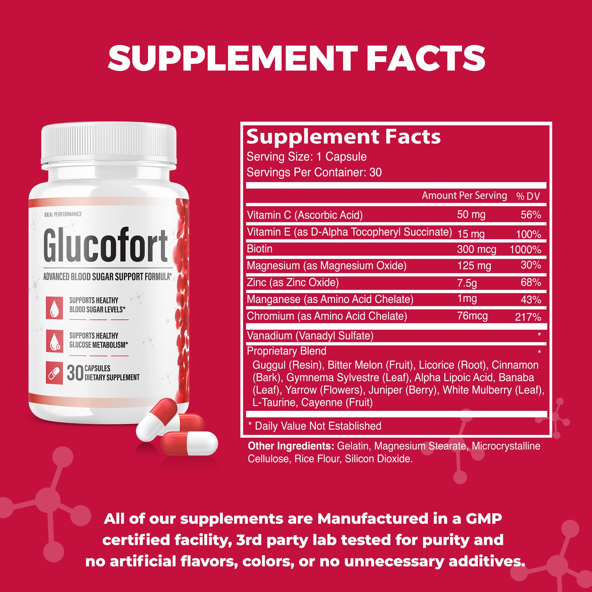 IDEAL PERFORMANCE (Official) Glucofort Supplement Support Formula (3 Pack) IDEAL PERFORMANCE Au supplements