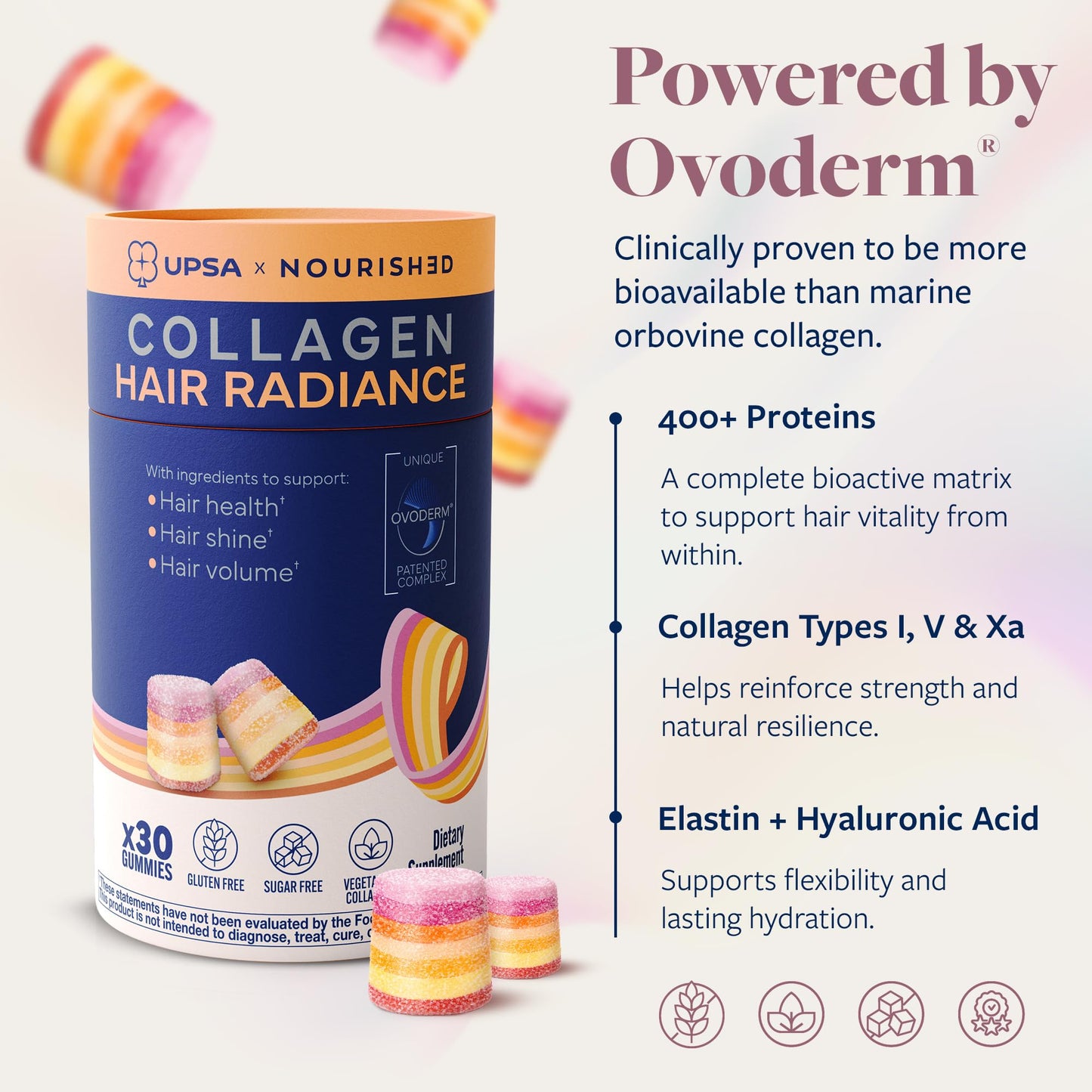 Upsa Nourished Collagen Hair Health 30 Count – Ovoderm® Egg Membrane Complex with Biotin, Zinc & Copper – for Healthy, Shiny & Fuller-Looking Hair UpsaUS supplements