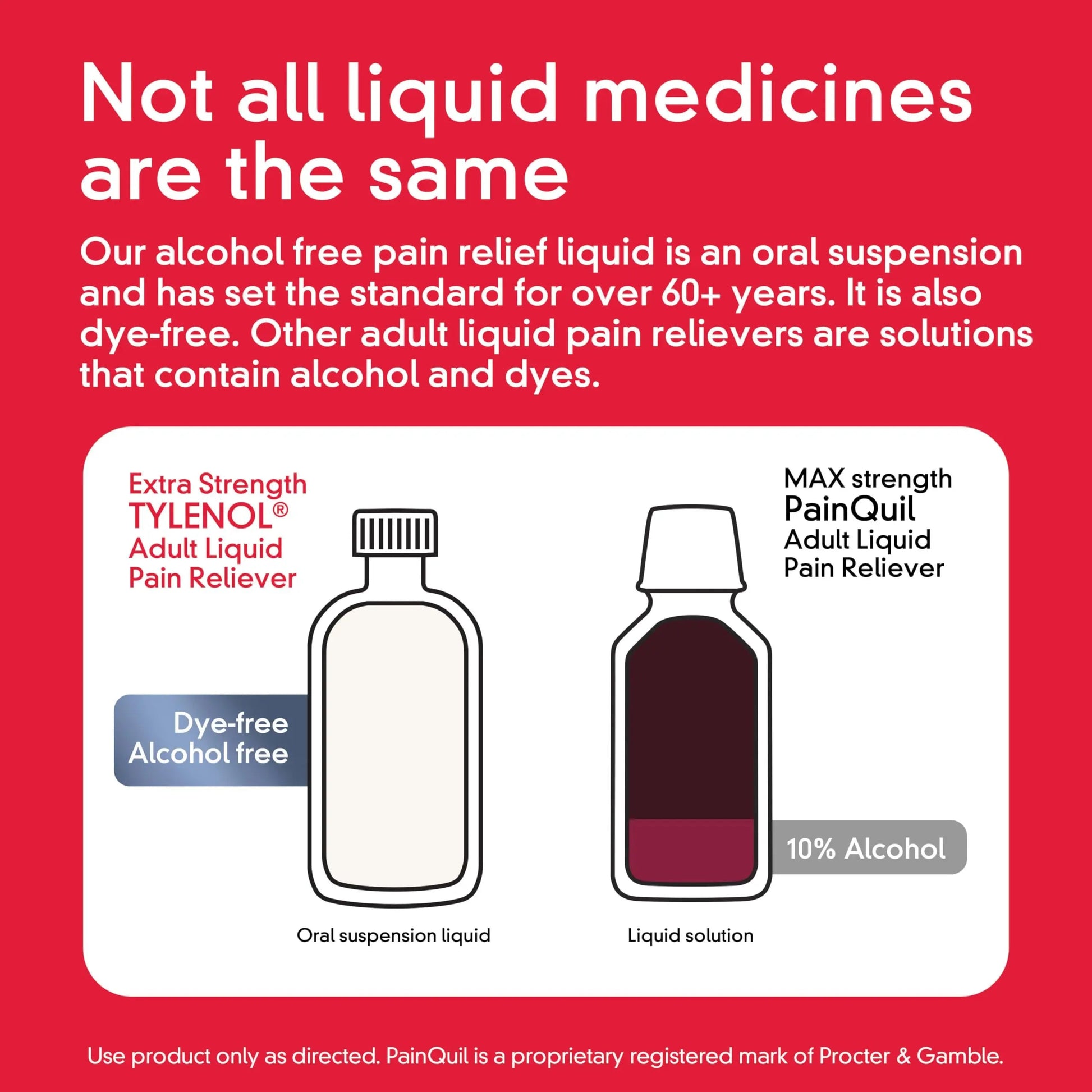 Tylenol Adult Liquid Pain Reliever and Fever Reducer, Extra Strength Liquid Acetaminophen for Fast Pain Relief for Headaches & Other Minor Pain, Cherry Flavor, Dye & Alcohol Free, 8 fl. oz Tylenol Au supplements