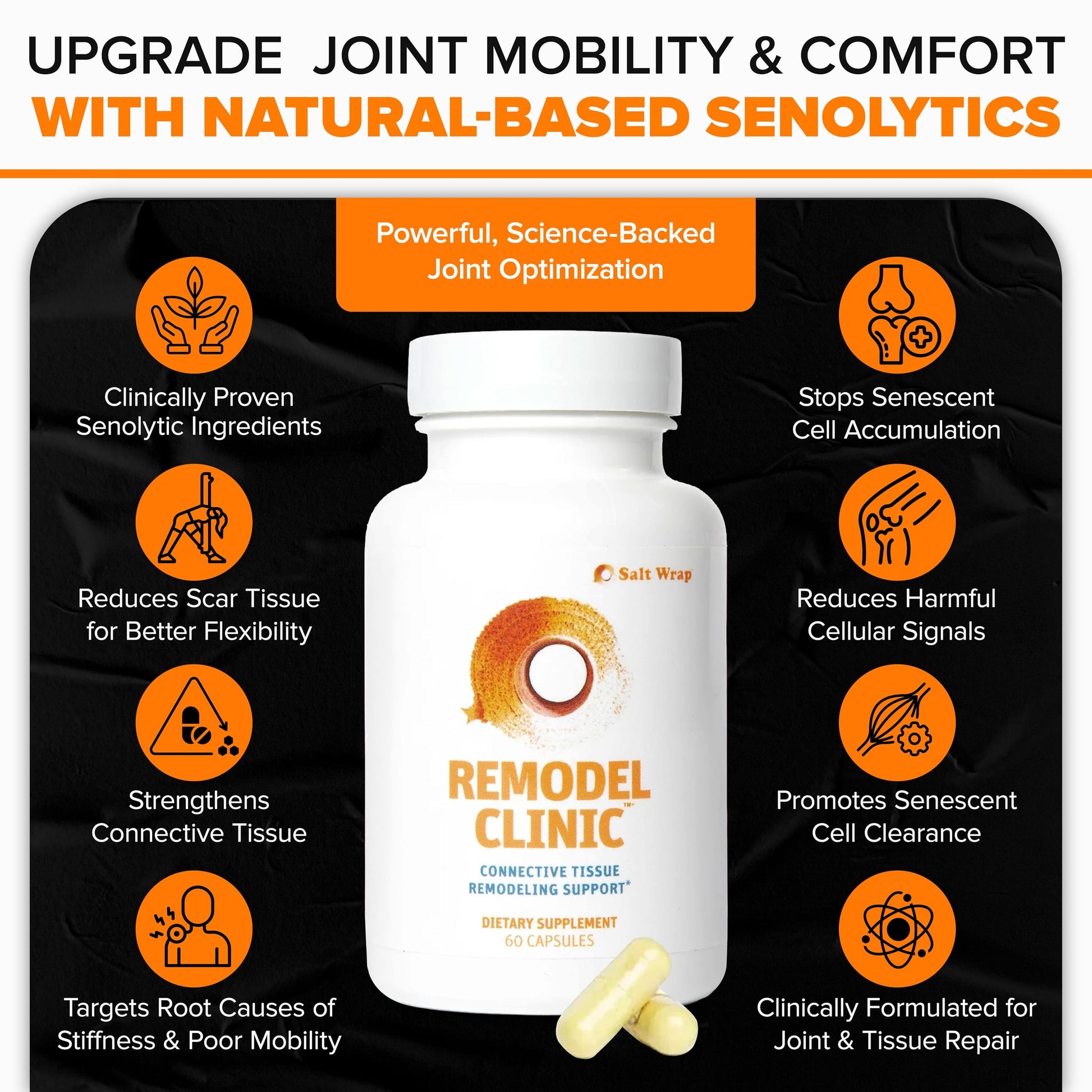 SaltWrap Remodel Clinic - Joint Remodeling Supplement for Senescent Cell Removal and Scar Tissue - Improve Mobility, Reduce Connective Tissue Stiffness - Fisetin, Quercetin, Bromelain - 60 Capsules SaltWrapAu supplements