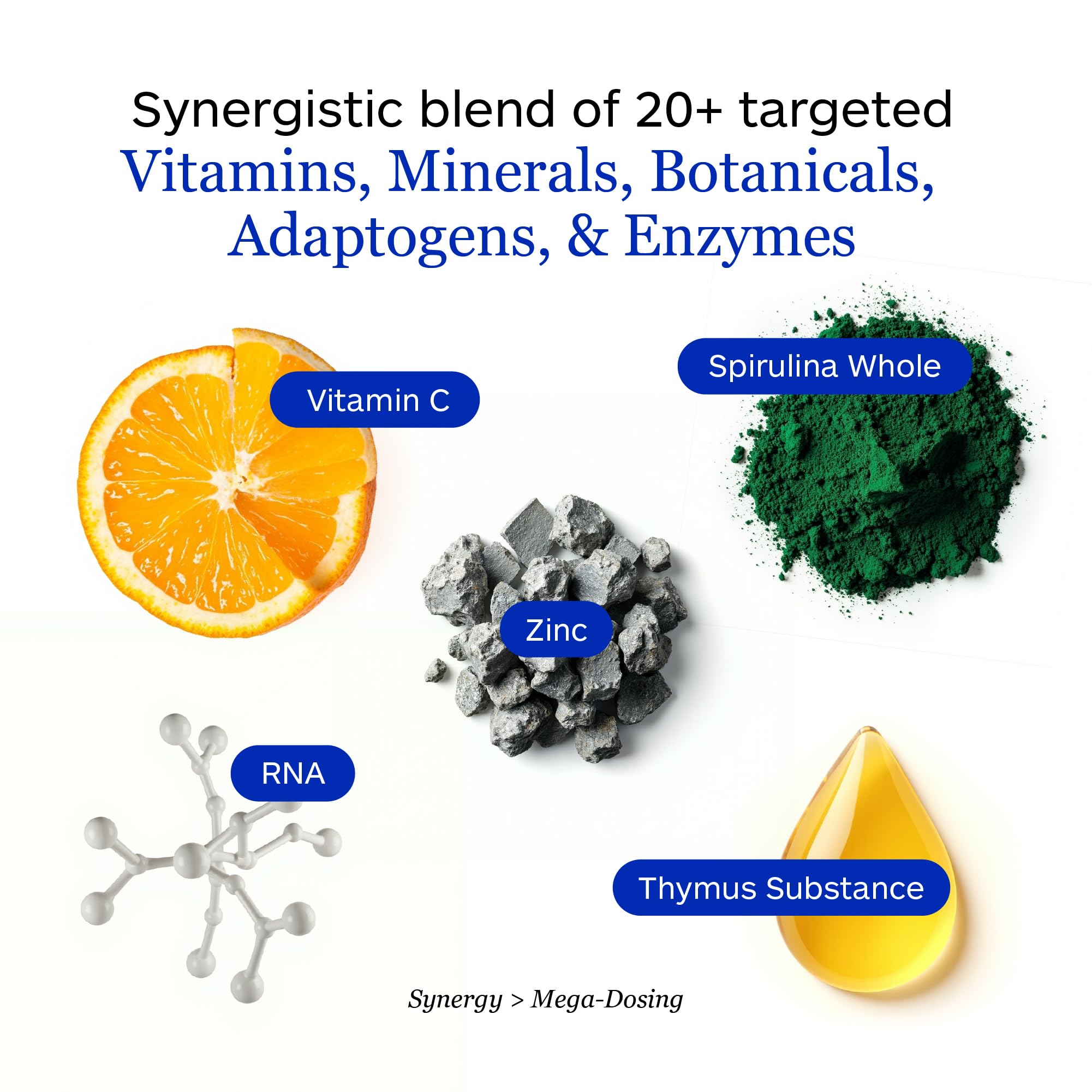 Professional Botanicals - Vegan Formulated Co-Resists - Synergistic Blend of Herbs and Powerful Nutrients that Supports the Immune System - 90 Vegetarian Capsules Professional Botanicals Au supplements