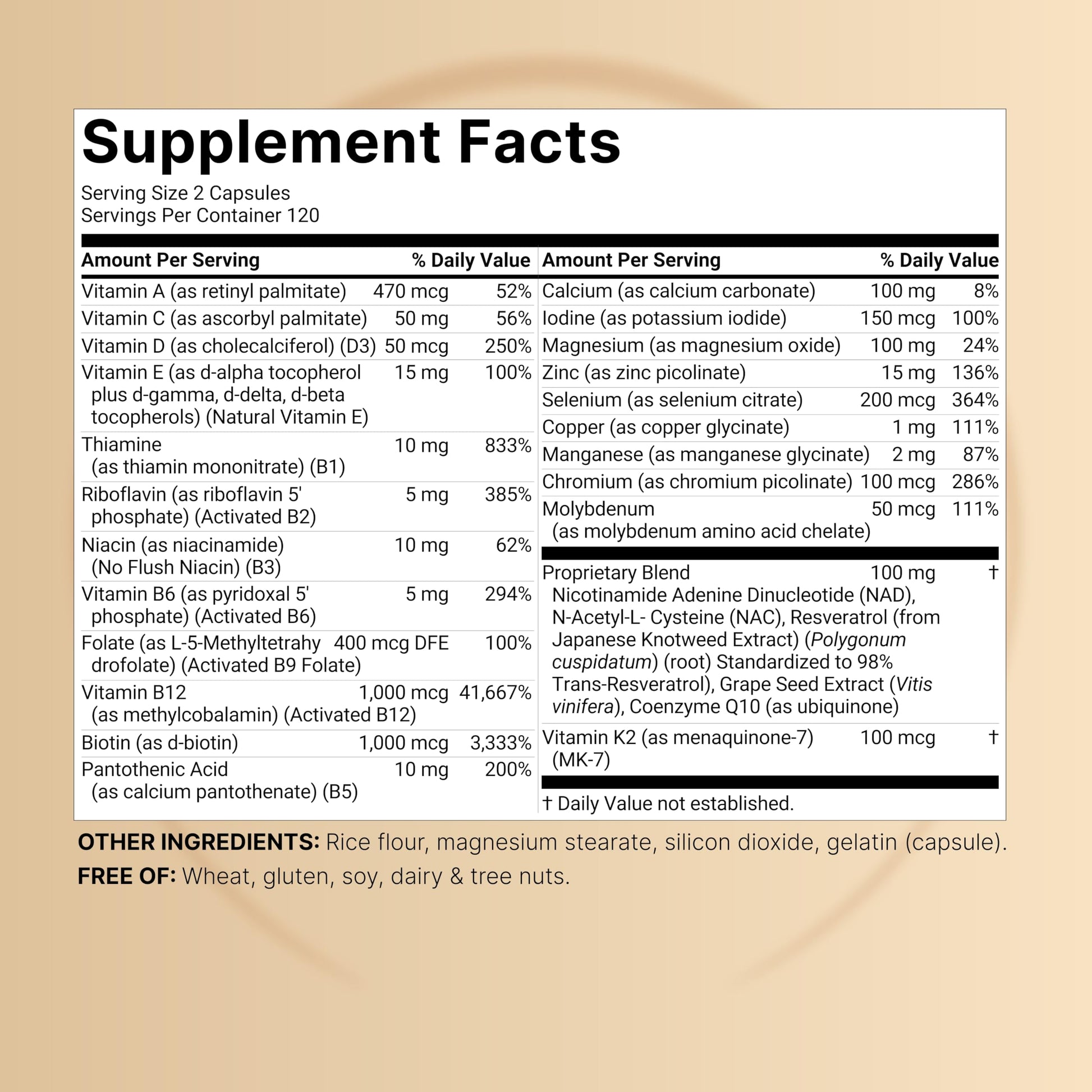 Methylated Multivitamin, 240 Capsules | Highly Bioavailable – 27 Advanced Nutrients – Vitamins A, C, D3, K2 + B Complex with Methylfolate, Methylcobalamin NatureBell Au supplements