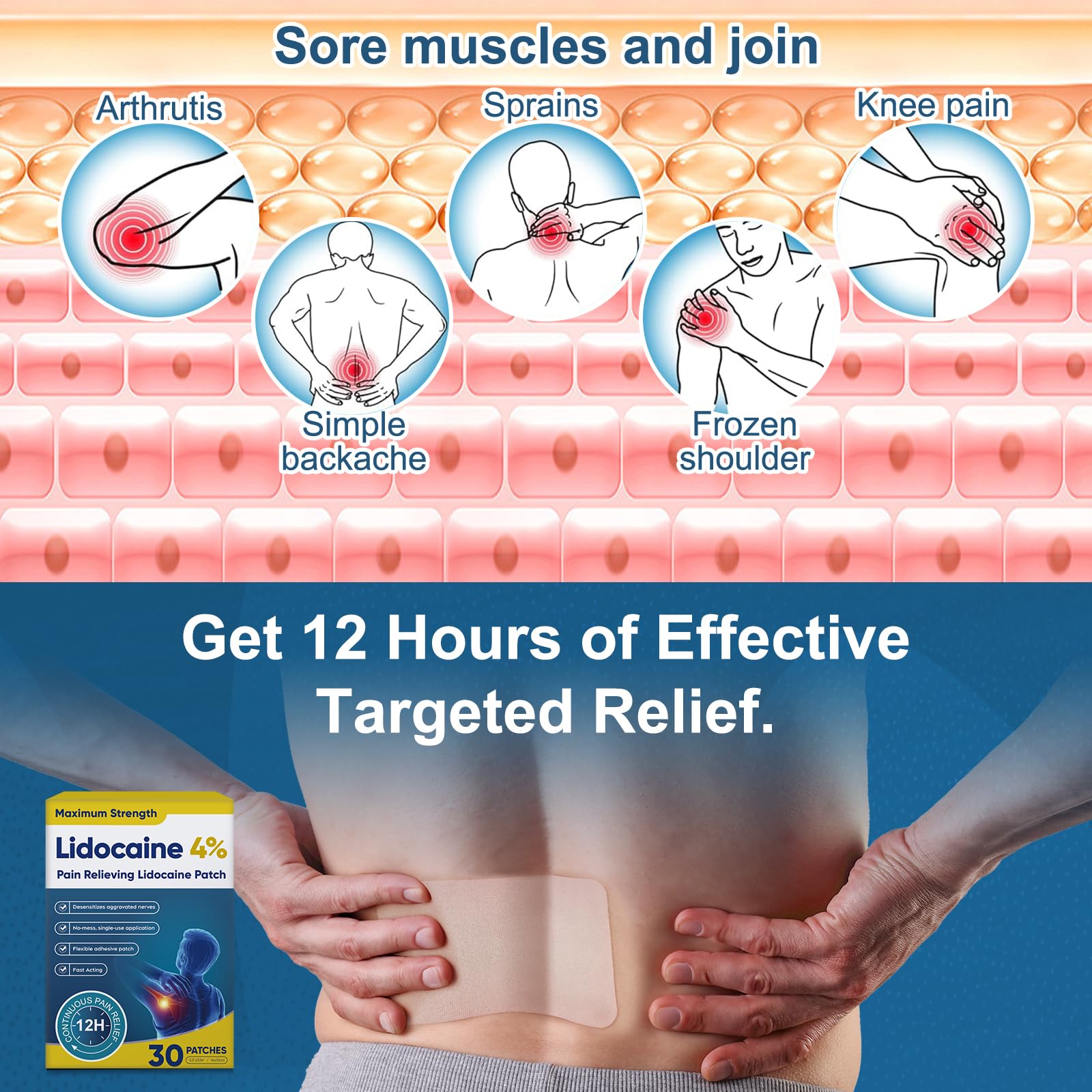 Teemofe 4% Lidocaine Pain Relief Patches – Maximum OTC Strength, Fast-Acting Targeted Relief, for Muscle & Joint Discomfort, 30 Count-10 Teemofe Au supplements