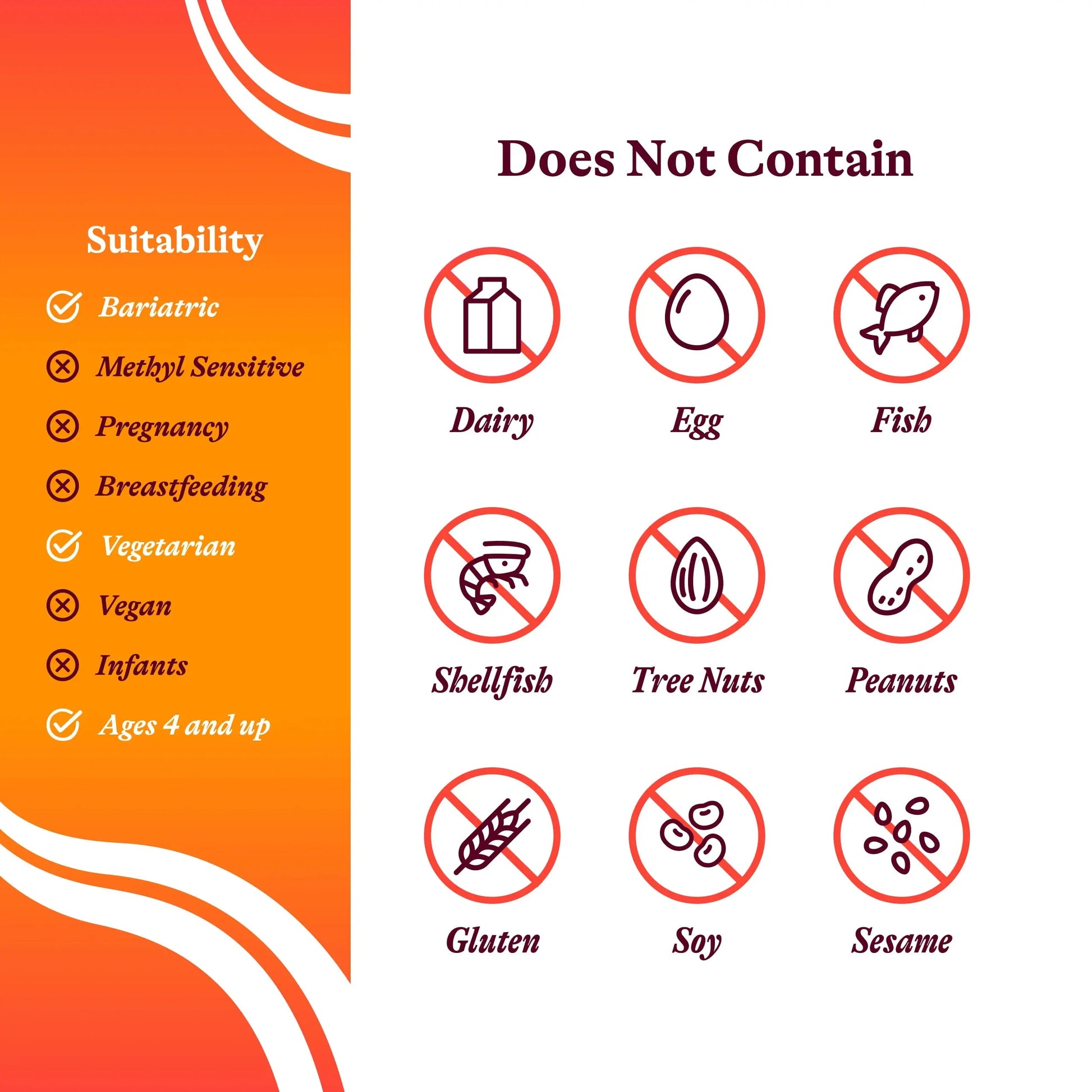 Seeking Health Optimal Multivitamin, Active B Vitamins and L-5-MTHF, Riboflavin, B6, Bioavailable Folate and B12, CoQ10 Seeking Health Au supplements