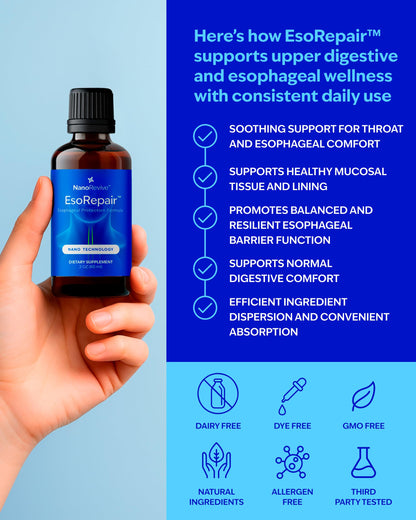 EsoRepair Nano Esophageal & Stomach Health Supplements for Men & Women - Digestive Comfort - Slippery Elm Bark, Zinc L-Carnosine NANOREVIVEUS supplements