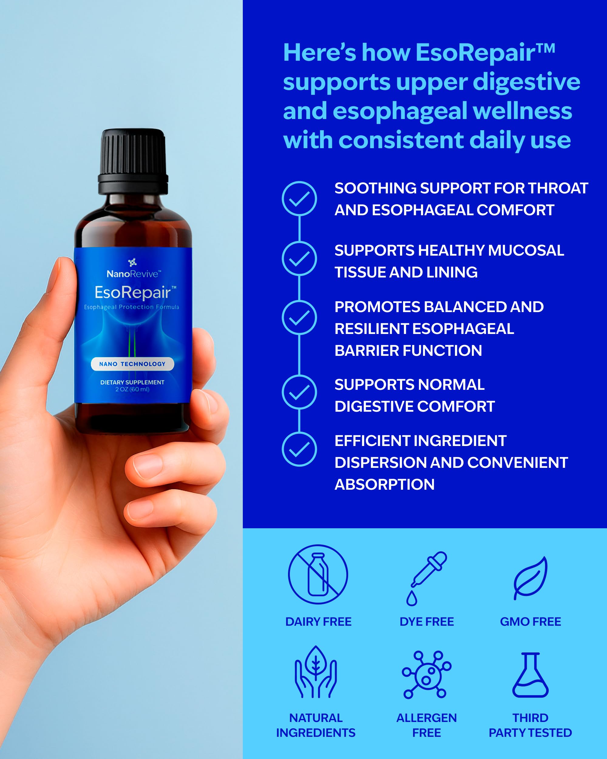 EsoRepair Nano Esophageal & Stomach Health Supplements for Men & Women - Digestive Comfort - Slippery Elm Bark, Zinc L-Carnosine & Aloe Vera Extract - Non-GMO & Dairy Free NANOREVIVE Au supplements