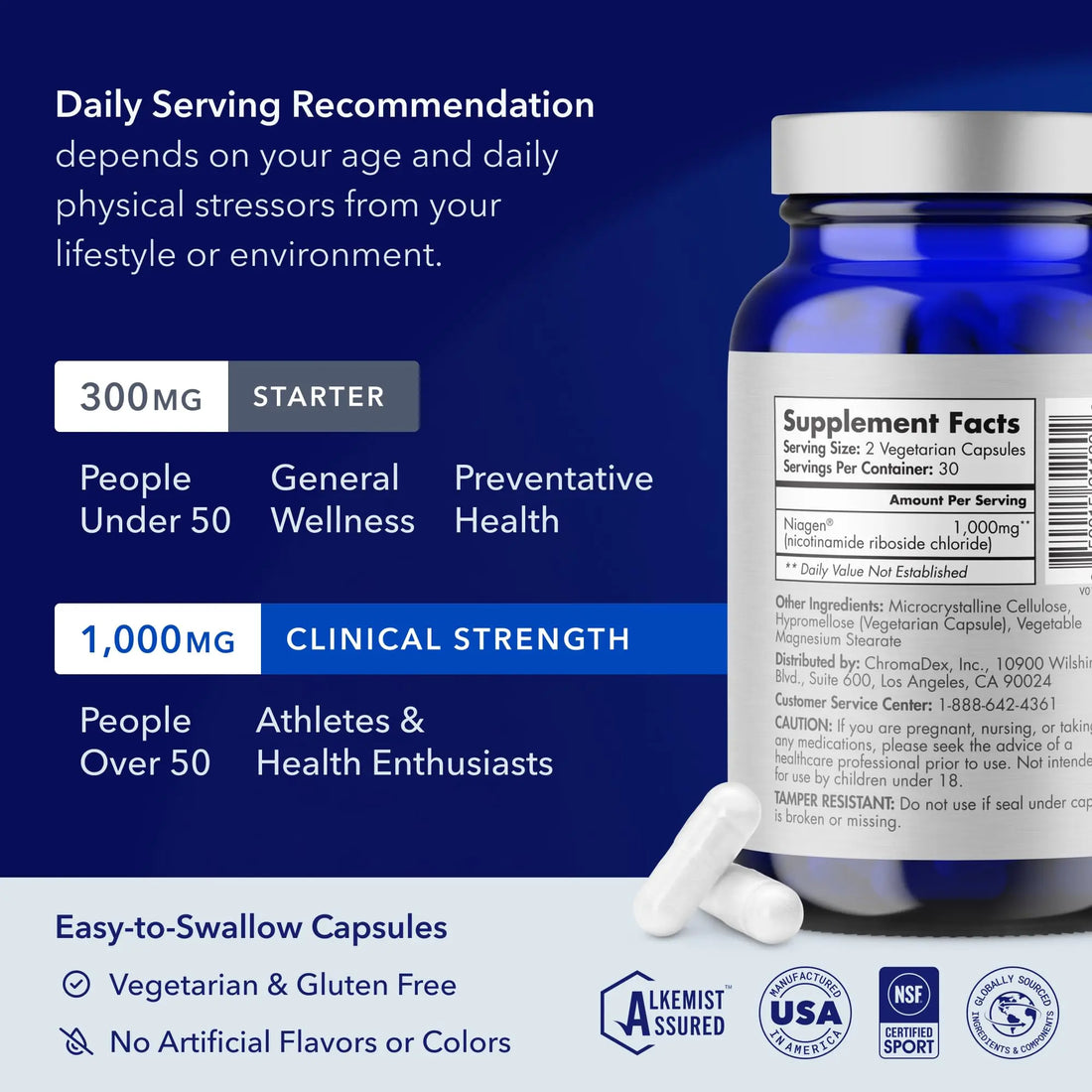 TRU NIAGEN 1,000mg + Beauty Bundle. A Full-Spectrum Bundle for Clinical-Strength Daily NAD+ Support and targeted Beauty Actives for Healthy Skin, Hair, and Nails at The Cellular Level. TRU NIAGEN Au supplements