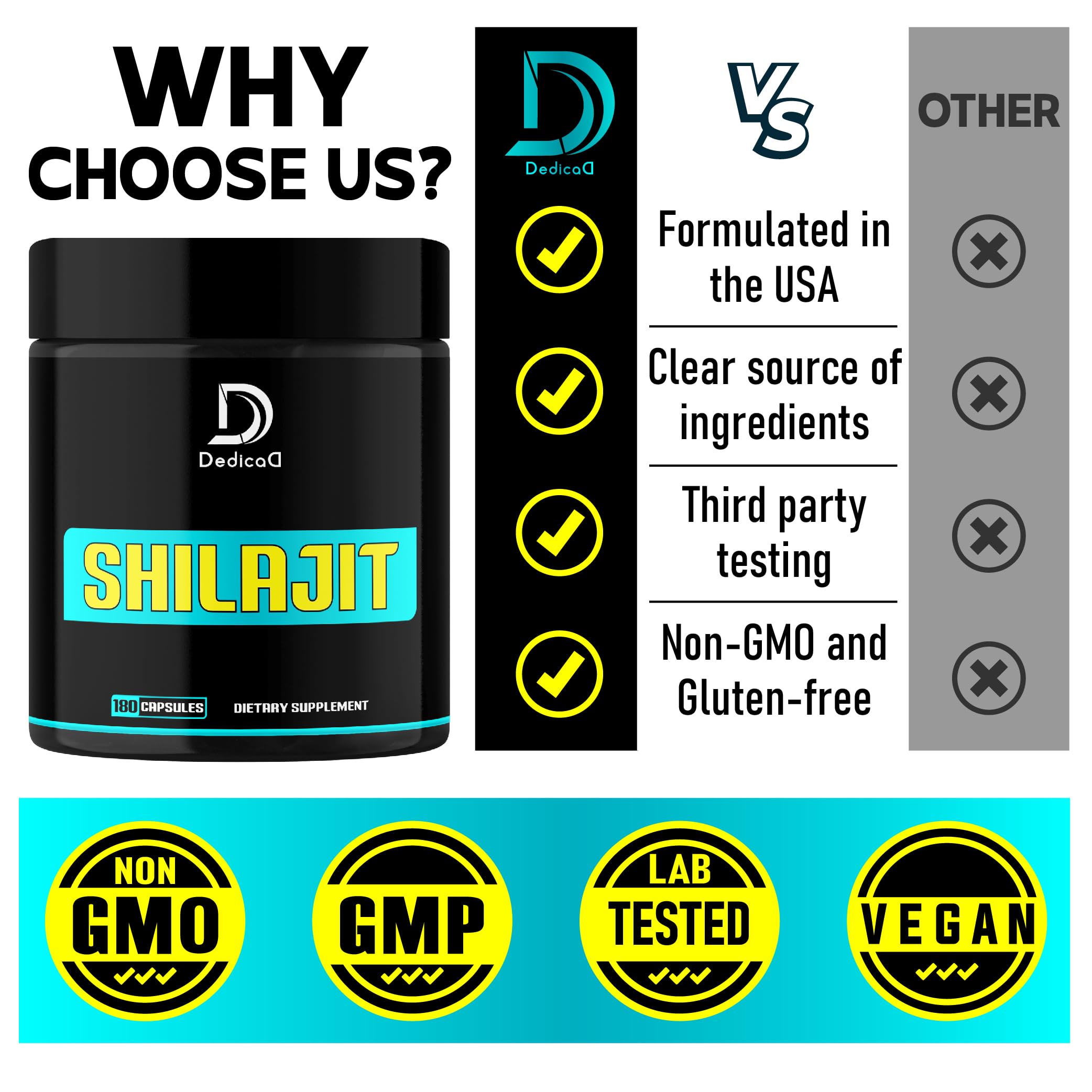 DEDICAD 1000Mg Shilajit Capsules - 180 Counts - Shilajit Supplement for Body Balance, Heart, Brain & Immune Health Support - Contains Natural Fulvic, Humic Acid & 85 Others DEDICAD Au supplements