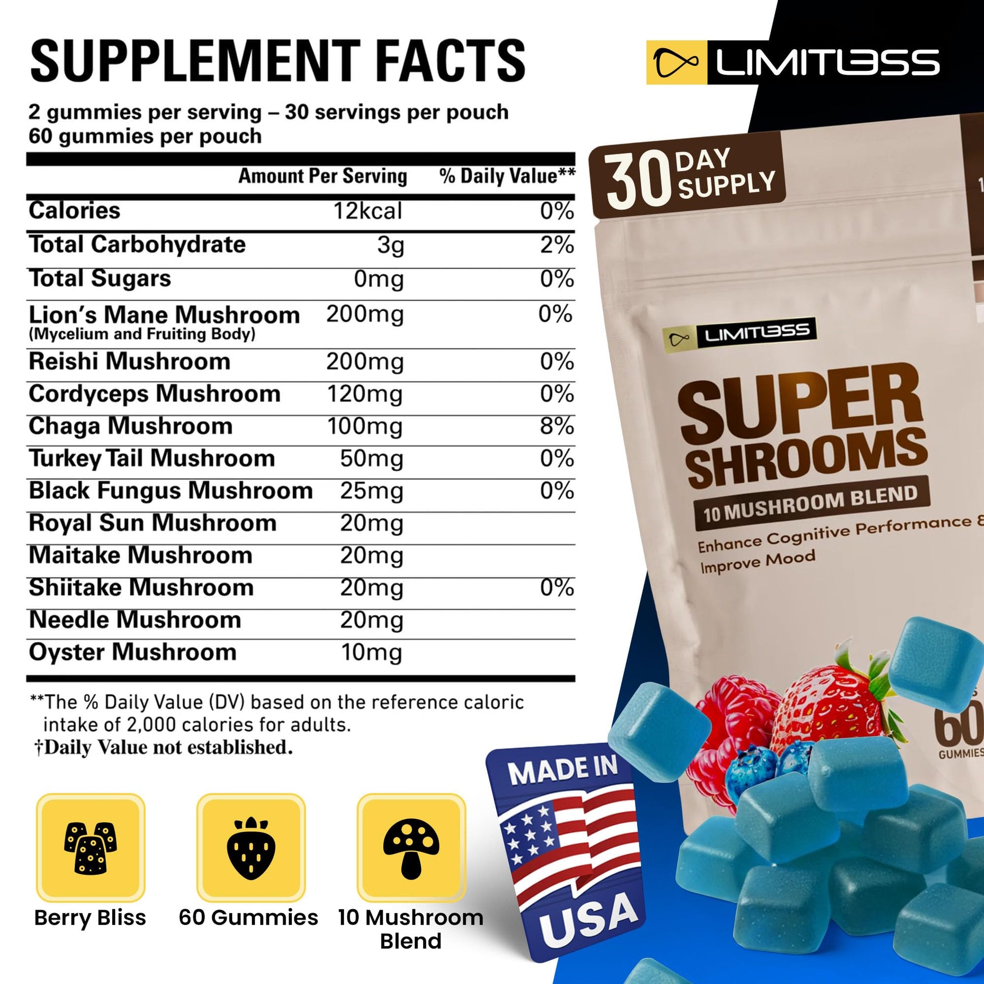 Limitless Supershrooms Smart Focus Gummies - 30 Day Supply LIMITLESS X Au supplements