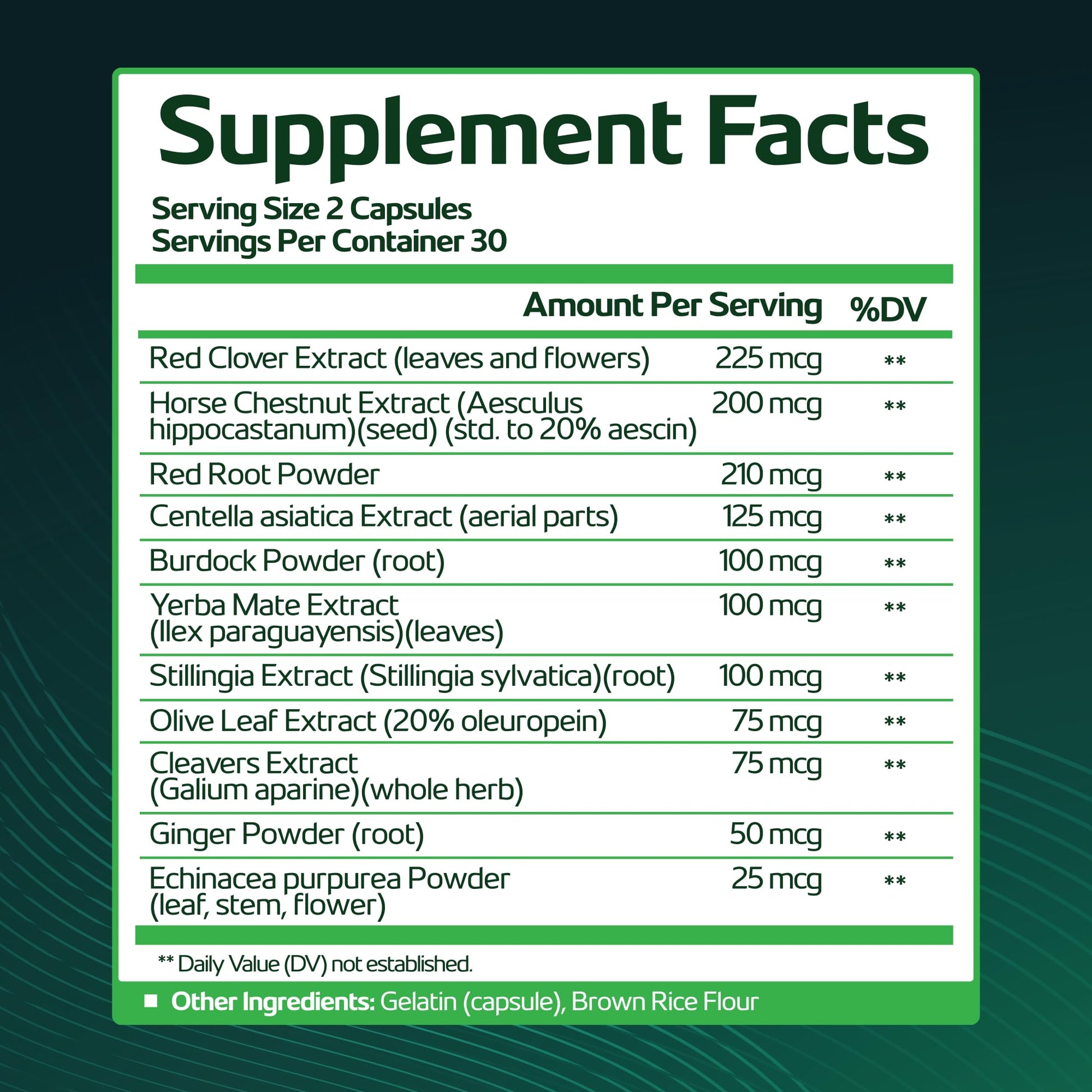 Lymph Savior - Plant-Based Lymphatic Support Supplement with Red Clover, Horse Chestnut & Burdock Root for Fluid Balance & Daily Wellness - Non-GMO, Made in USA - 30-Day Supply, 1 Bottle Lymph Savior Au supplements