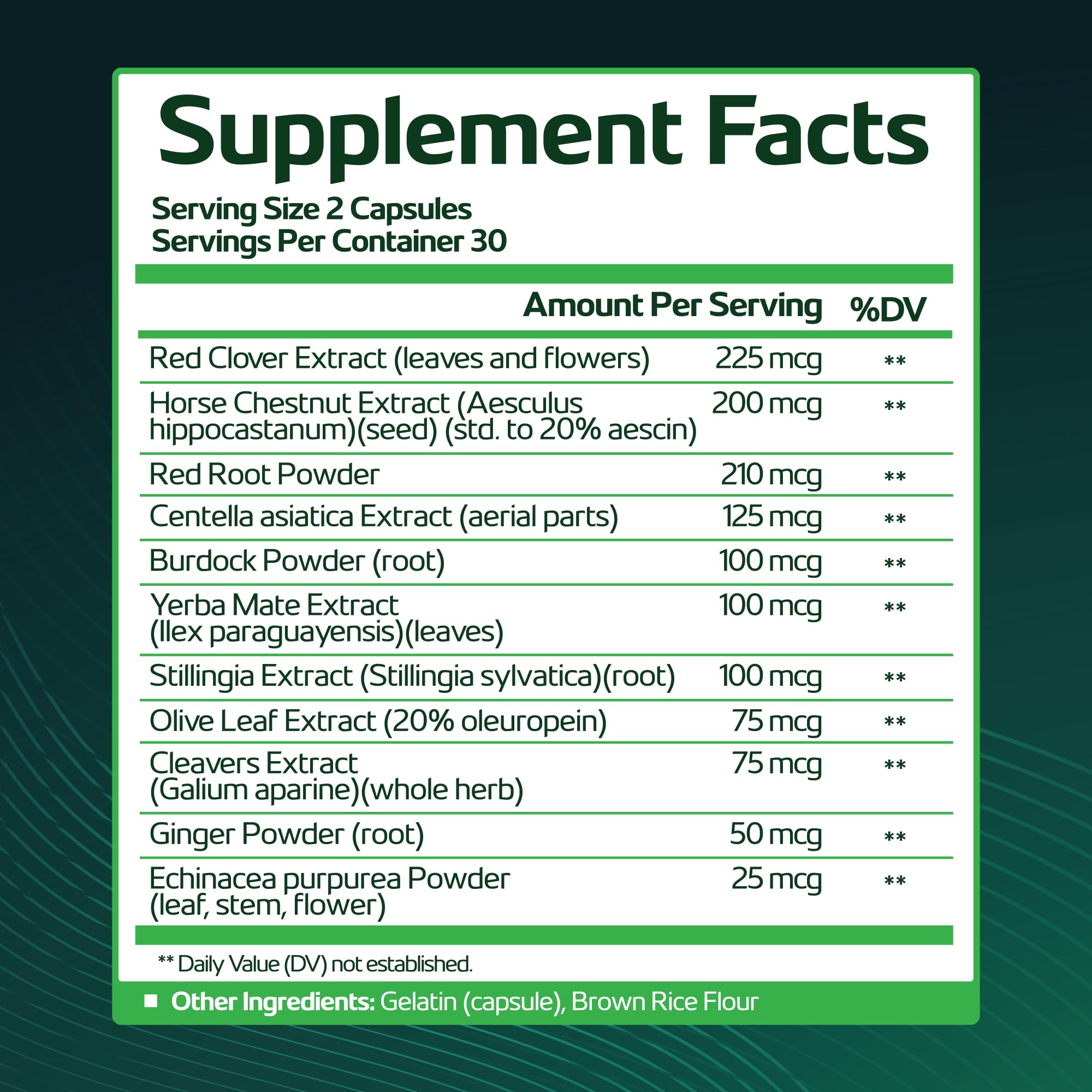 Lymph Savior - Plant-Based Lymphatic Support Supplement with Red Clover, Horse Chestnut & Burdock Root for Fluid Balance & Daily Wellness - Non-GMO, Made in USA - 30-Day Supply, 1 Bottle Lymph Savior Au supplements